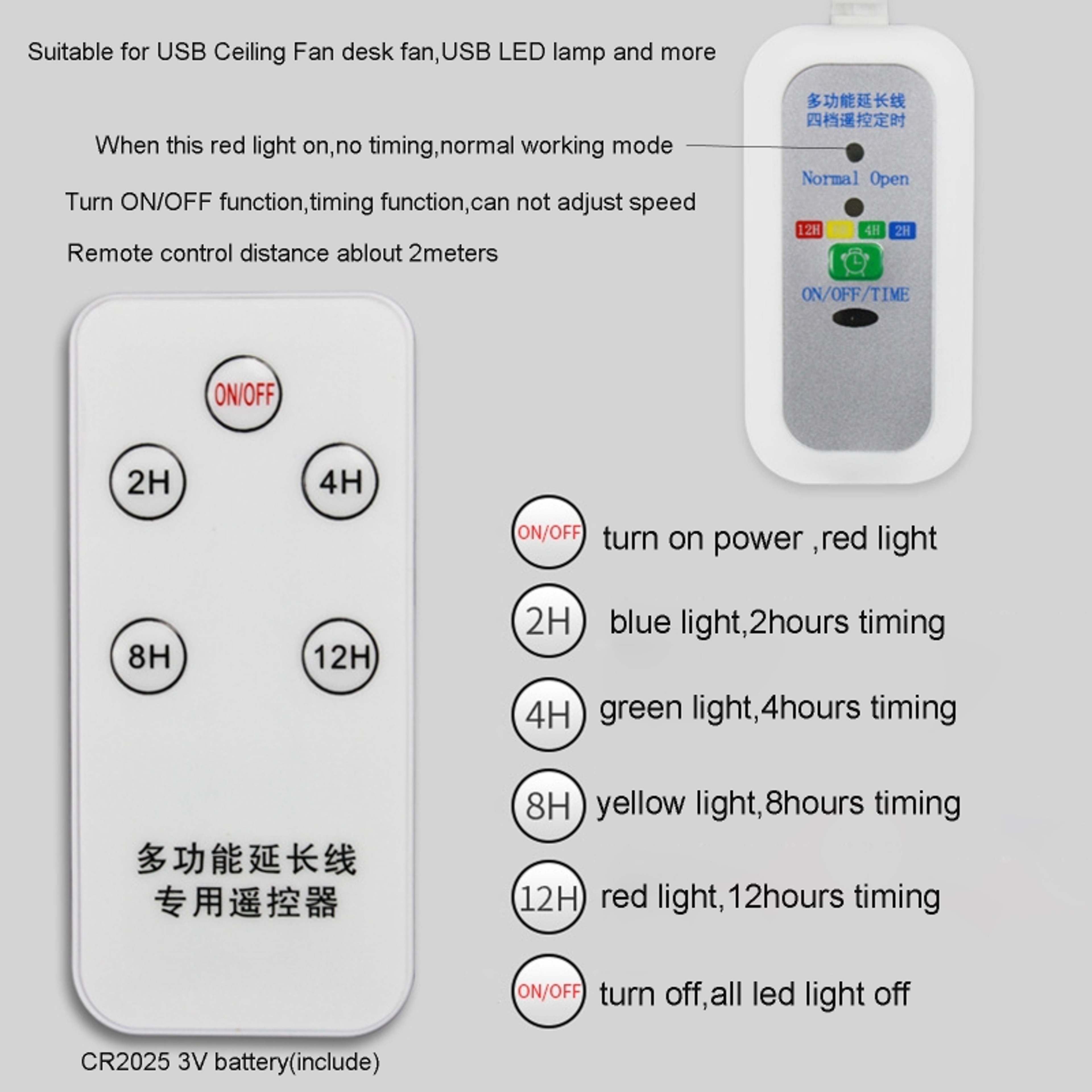 USB Extension Power Cable With Remote 212 Hour Timing For USB Fan 1