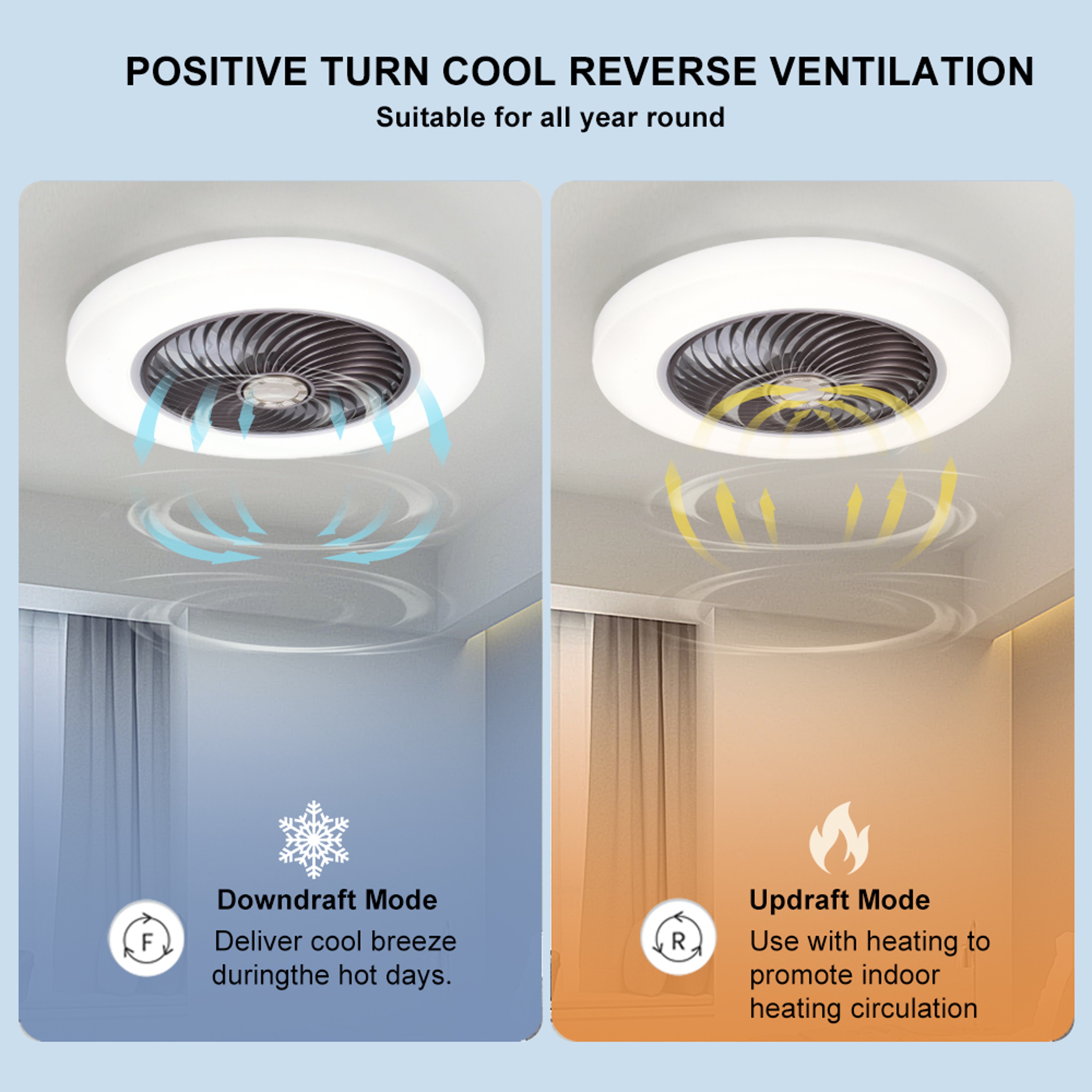 Smart Ceiling Fan With Lights Remote Control Invisible Blades Silent Ventilator Lamp For Bedroom 3