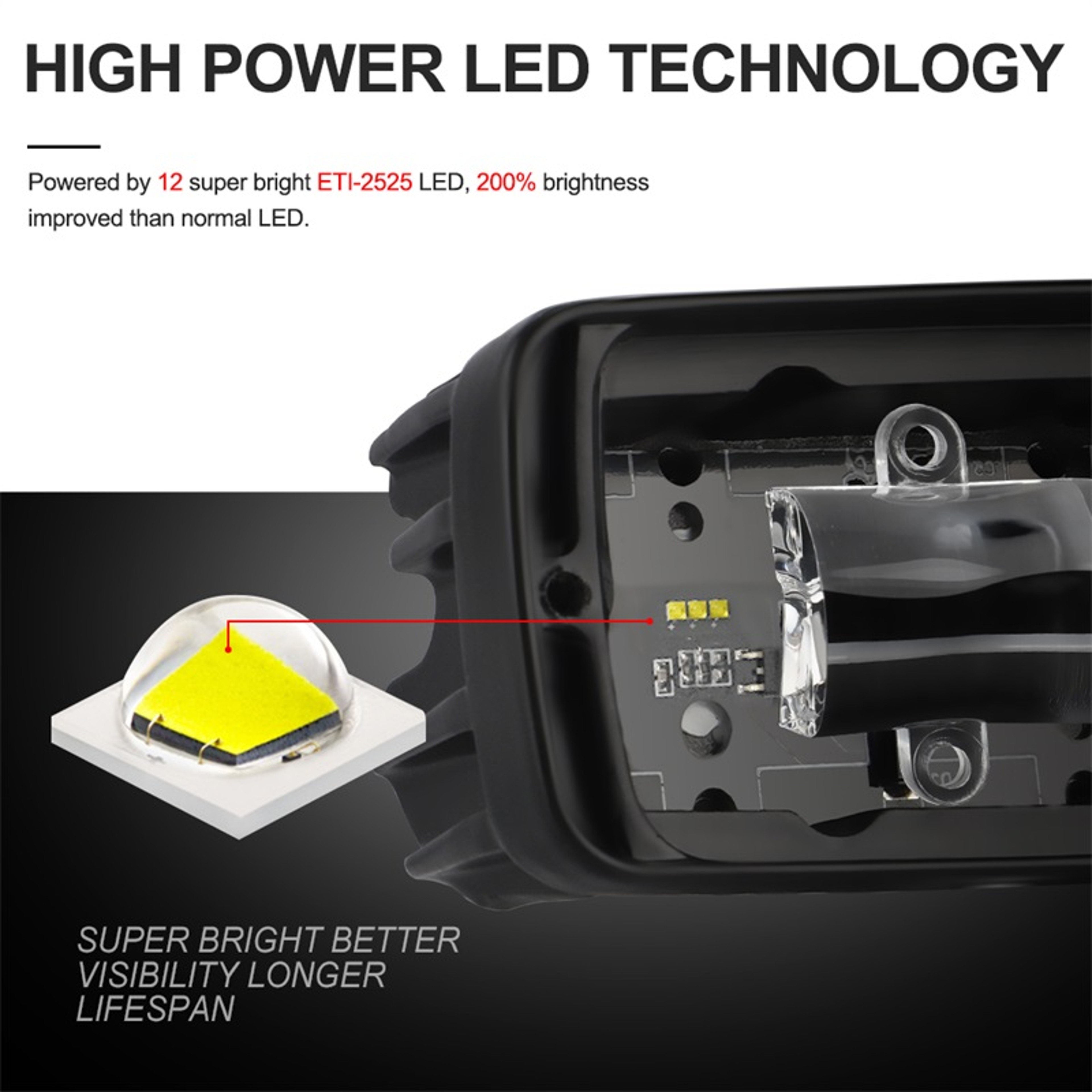 LED Light Bar Work Light for Car, Motorcycle, and Off-Road Fog Light – view 6