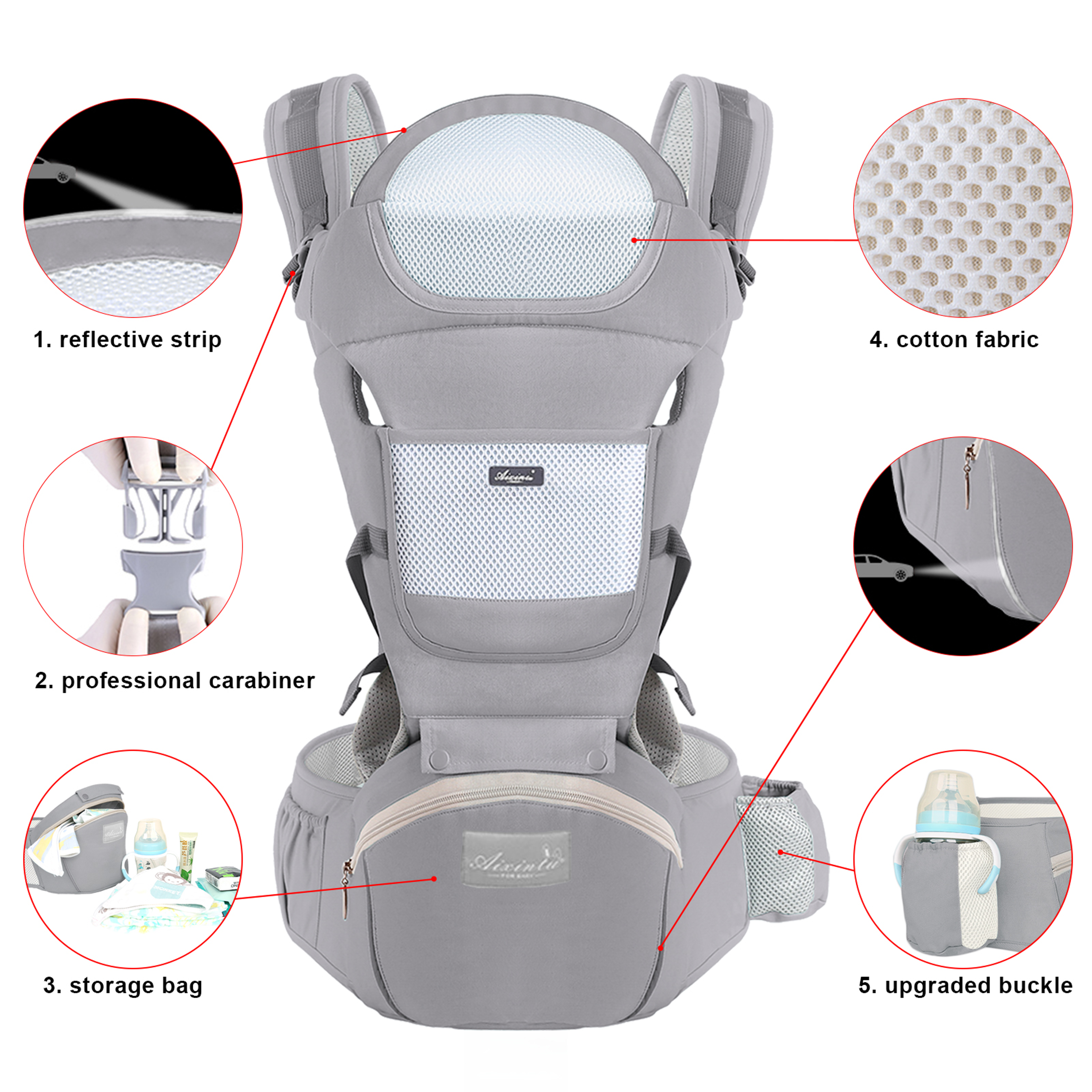 Ergonomic Baby Carrier Backpack Comfortable FrontFacing Kangaroo Carrier For Infants 2