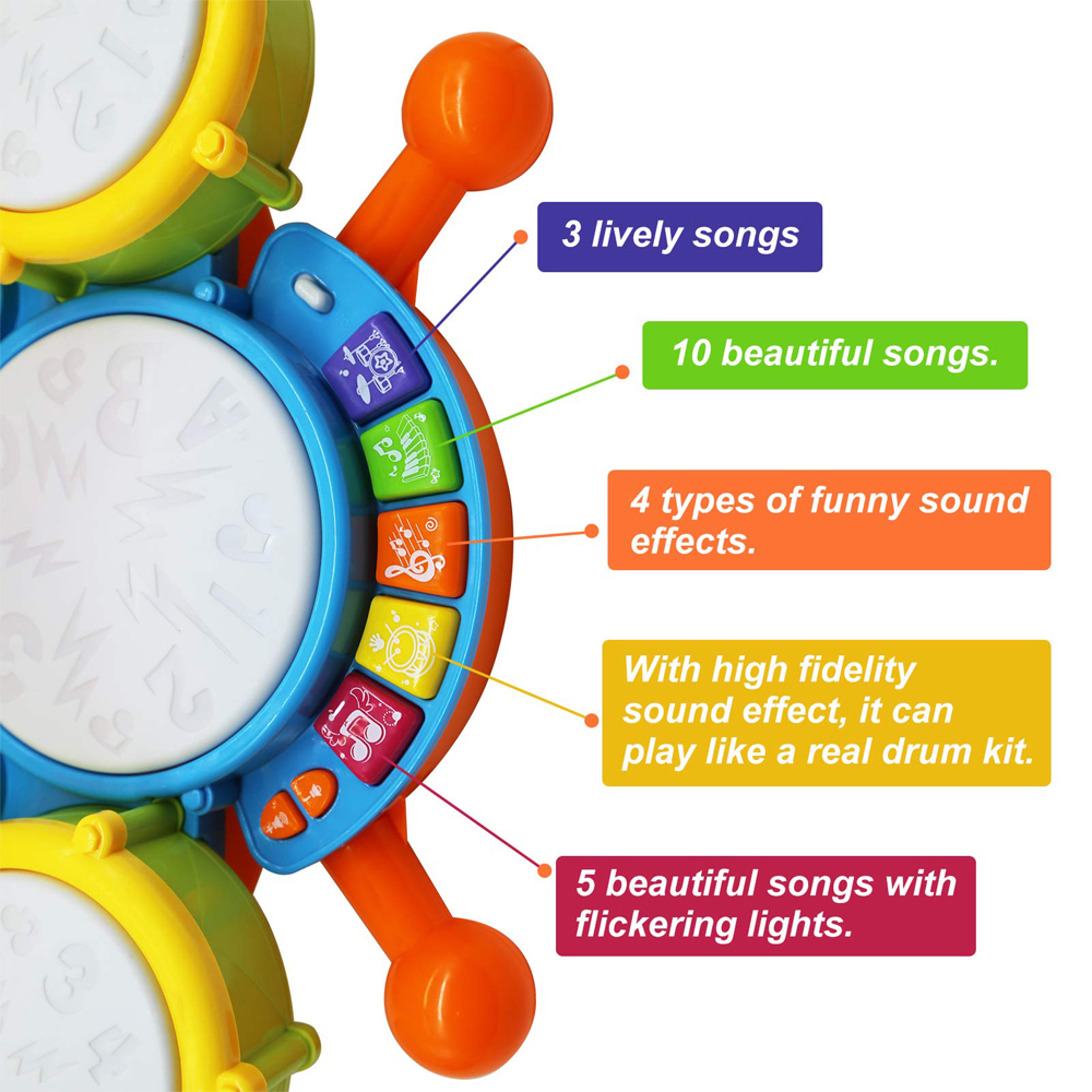 Kids Drum Set with Microphone Electronic Drum Kit Musical Instrument Toy for Boys and Girls – view 3