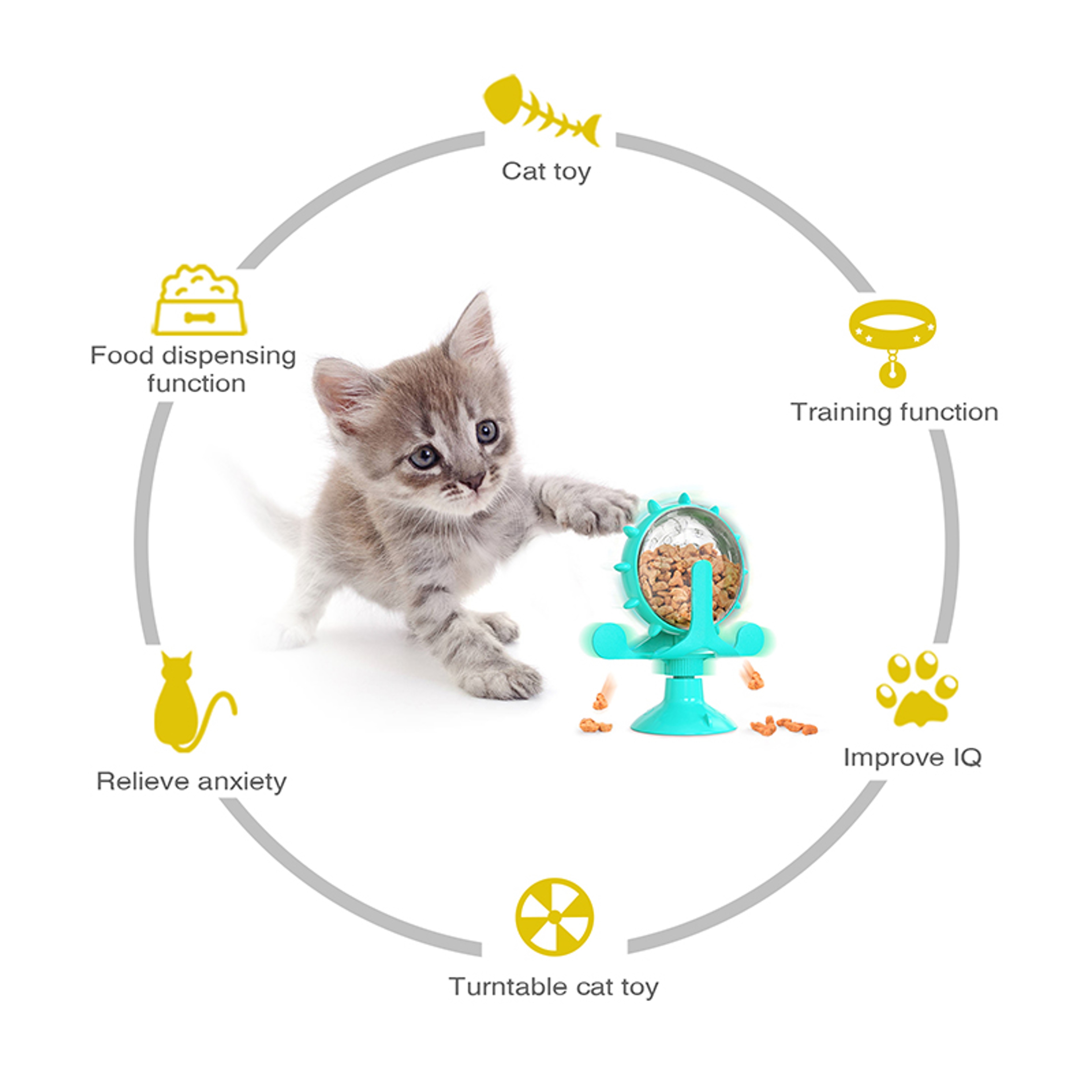 Interactive Treat Dispensing Toy for Cats & Small Dogs, Slow Feeder IQ Puzzle with Rotatable Wheel Mental Stimulation – view 4
