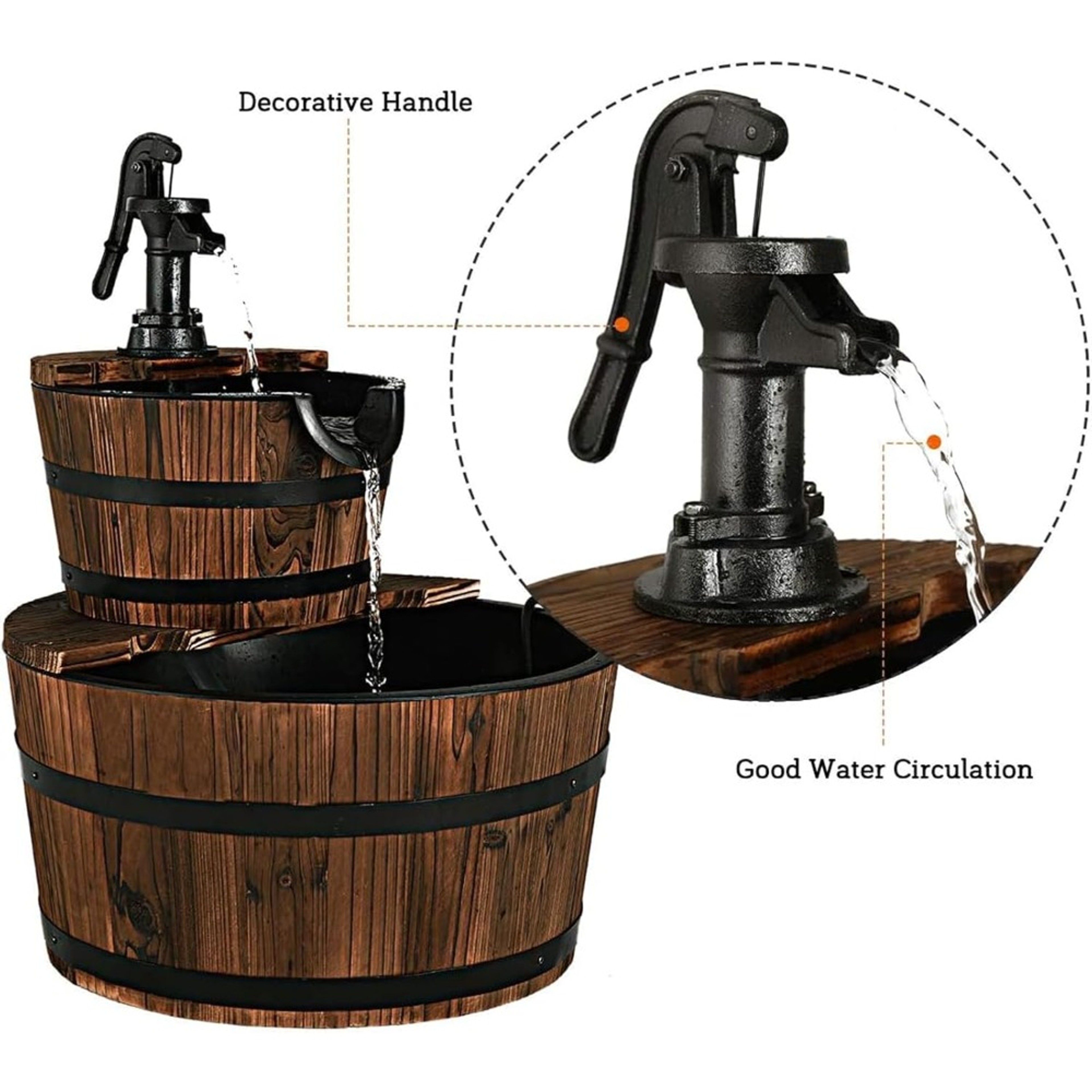 Rustic Wood Barrel Cascading Water Fountain with Electric Pump, Barrel Waterfall Fountain Outdoor for Garden & Patio – view 6