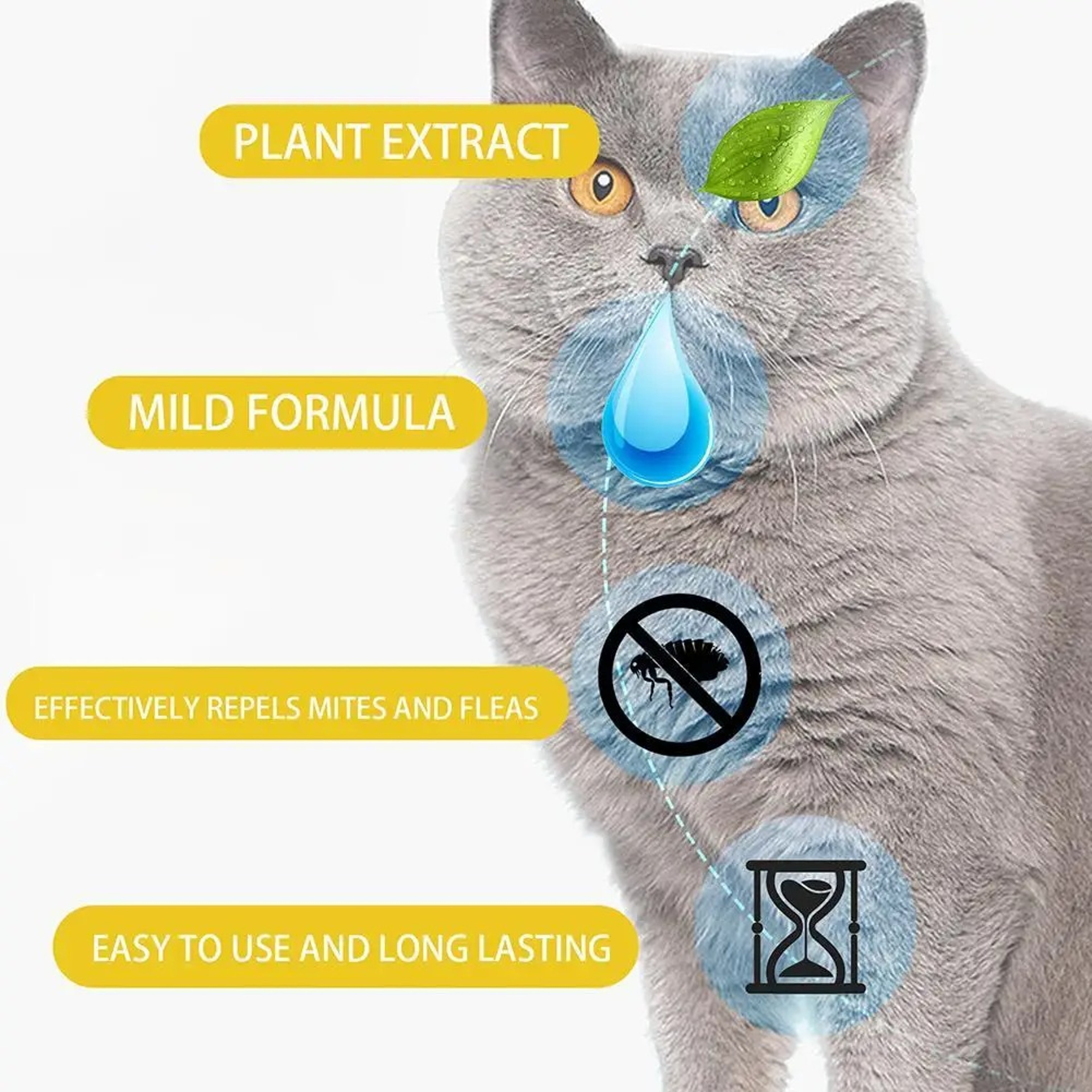 Natural AntiFlea  Tick Drops For Dogs And Cats  Relieve Itching  Remove Lice 2
