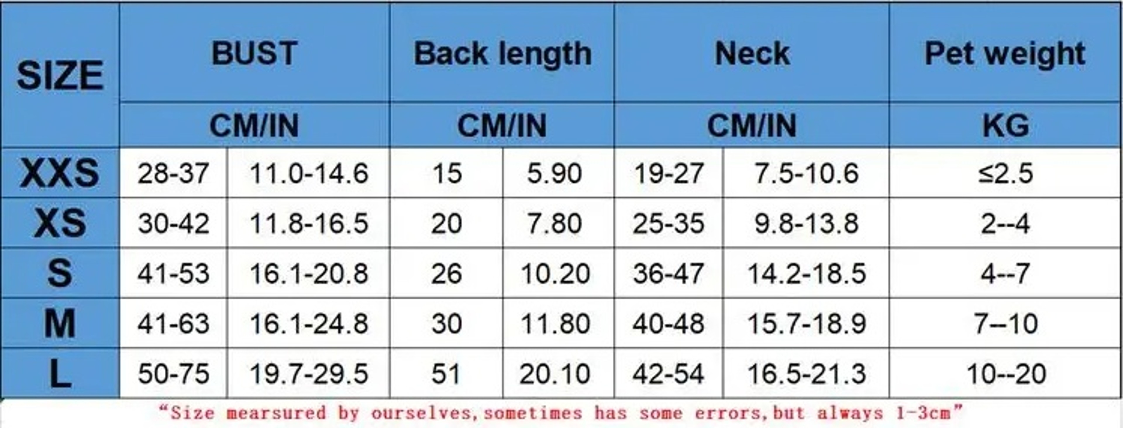 Adjustable Dog Life Vest with Handle Ripstop Waterproof Dog Swimsuit for Safe Boating & Swimming – view 17