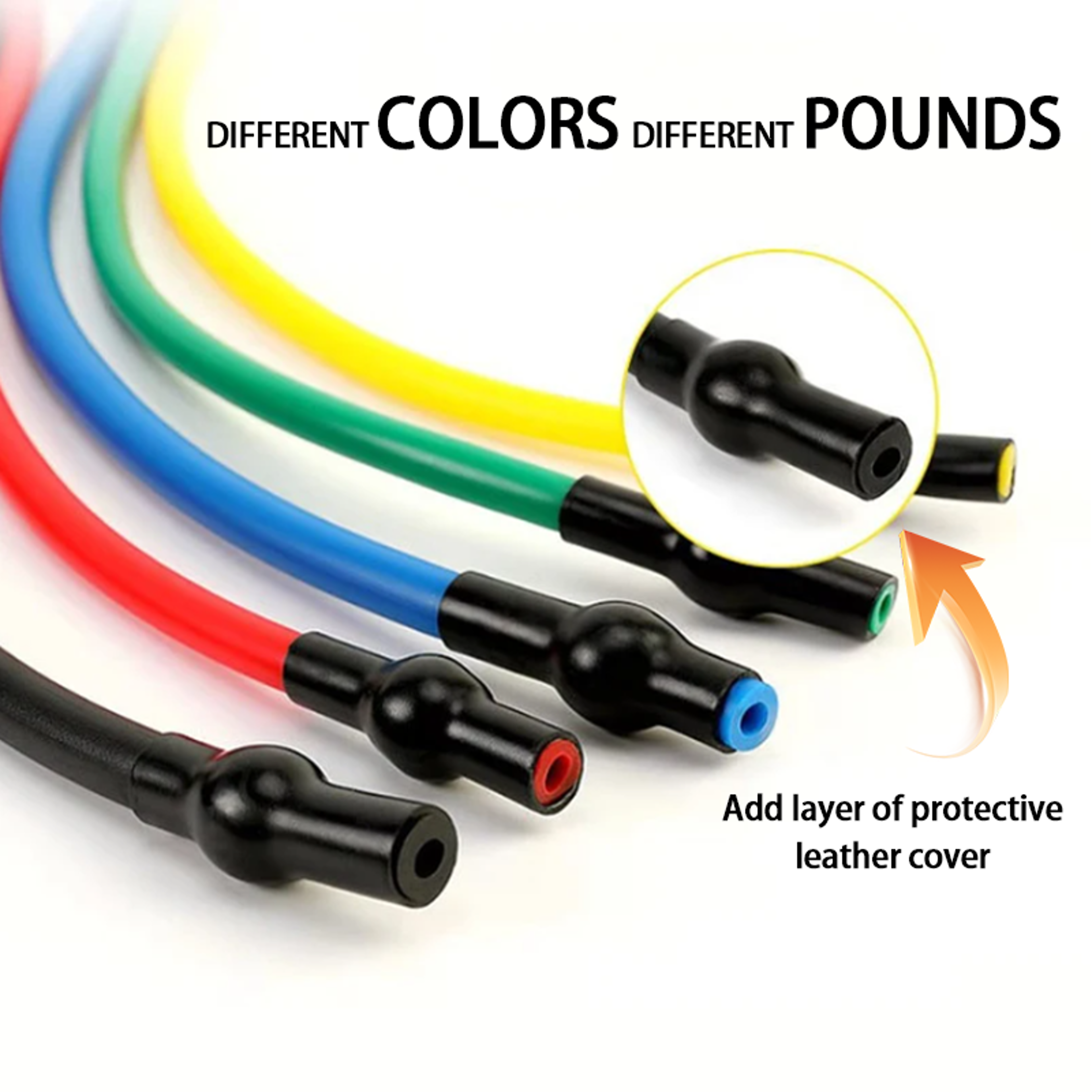 Strength Training Equipment At Home, Resistance Bands With Handles For Men Women, Exercise Bands With Handles – view 2