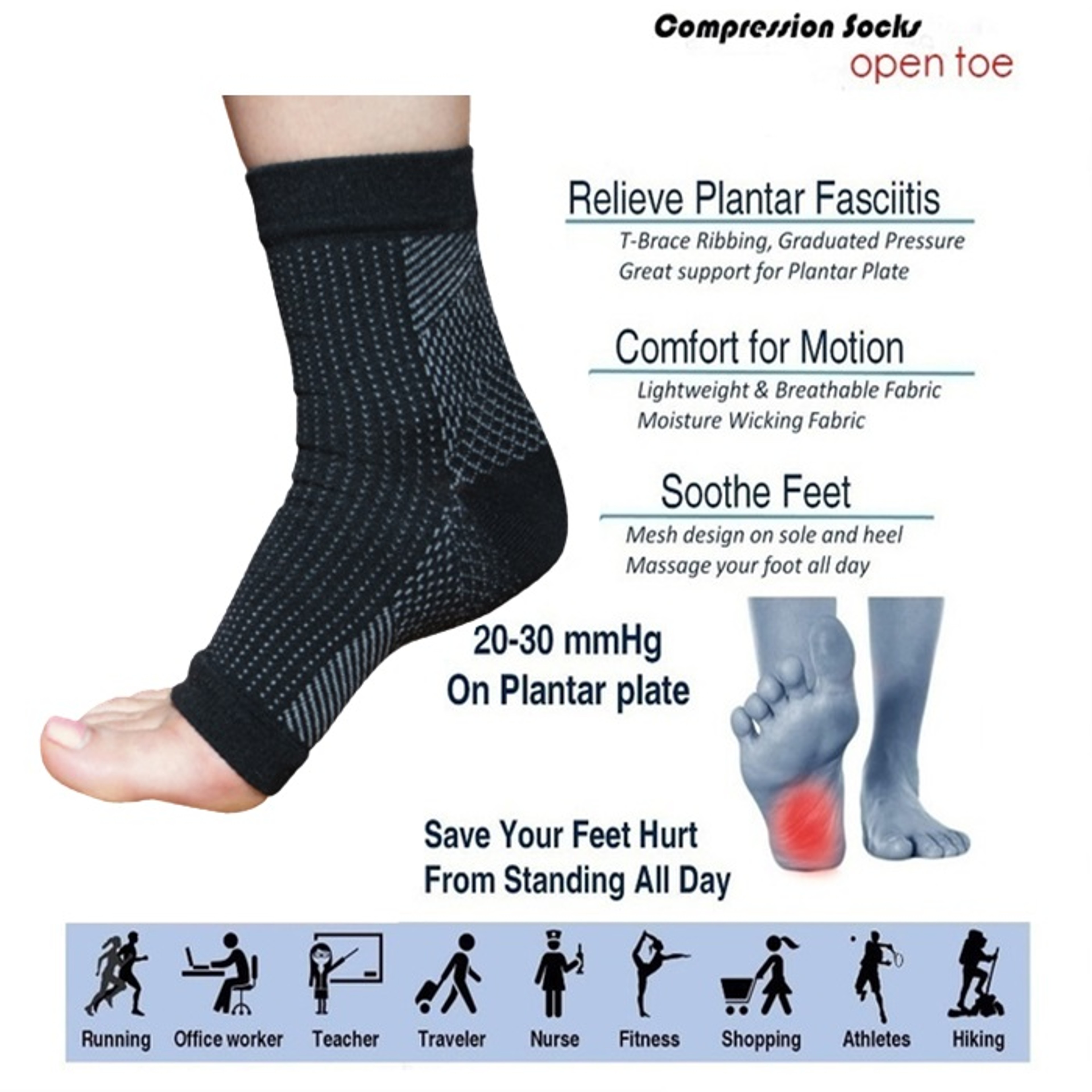 Plantar Fasciitis Compression Socks Ankle Support Sleeves for Men Women – view 5