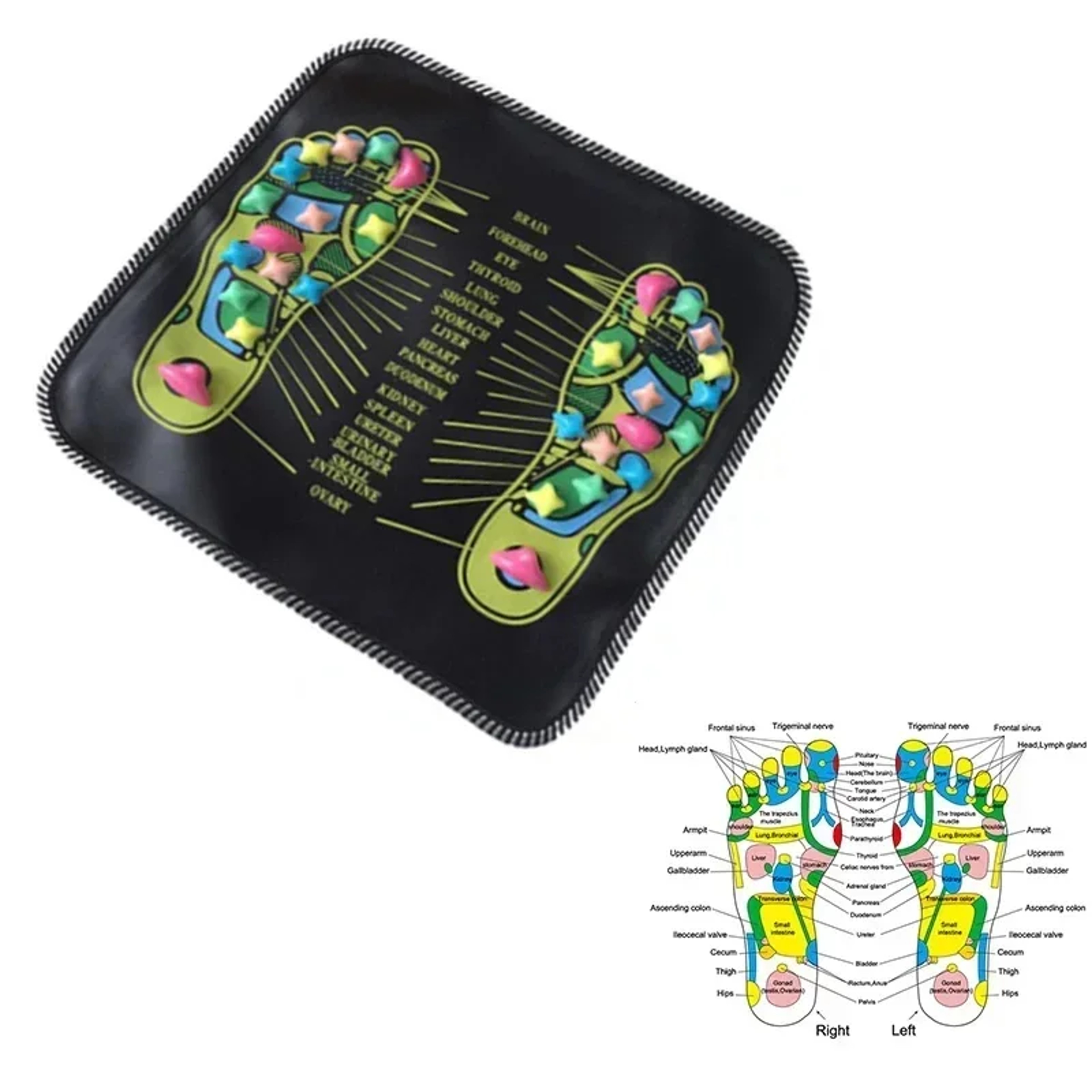 Acupressure Foot Therapy Pad, Massage Mat for Reflexology, Pain & Stress Relief – view 3