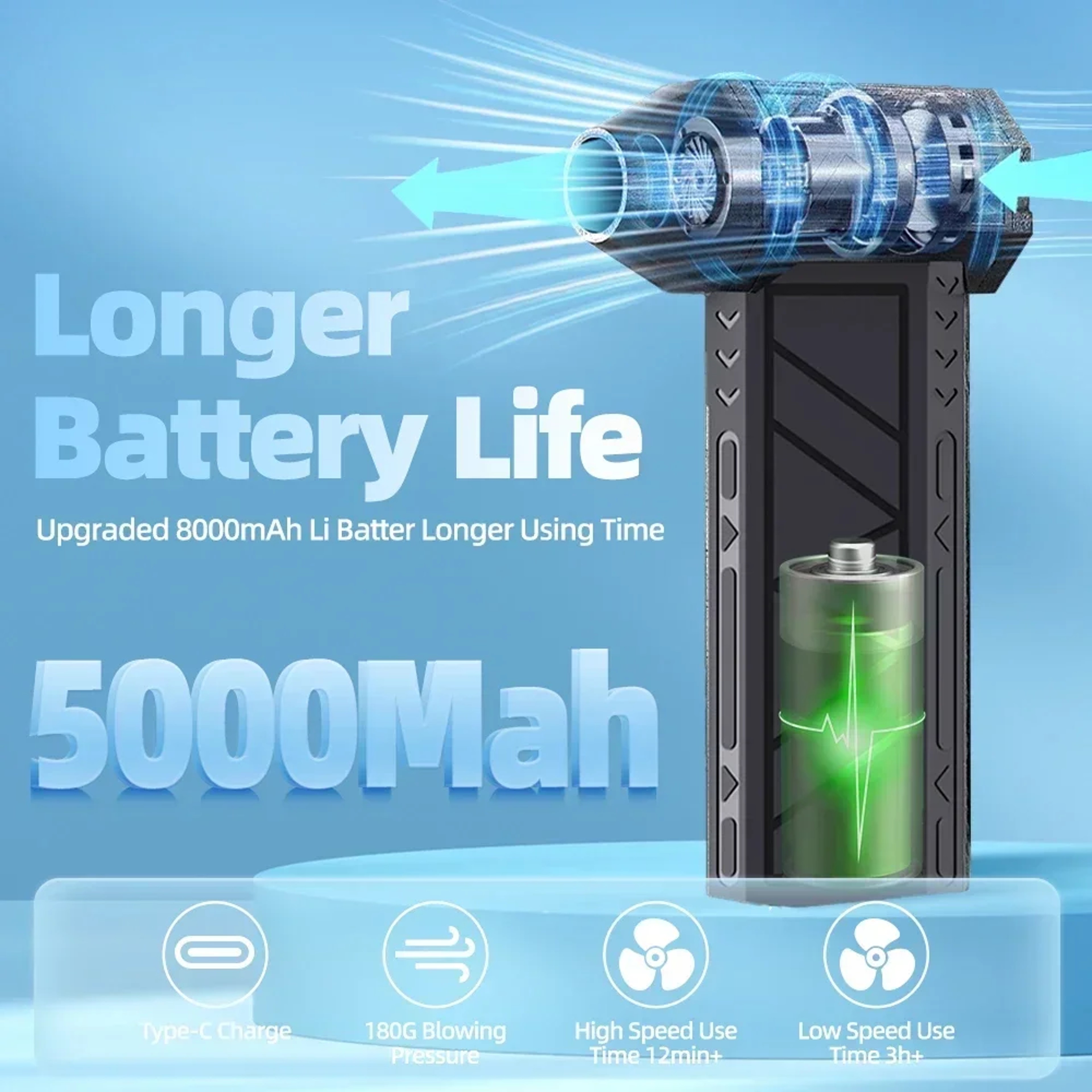 Rechargeable Electric Turbo Jet Fan, 130000 RPM Mini Air Blower, Air Duster, 3 Gear Turbo Blower, Industrial Duct Fan – view 2