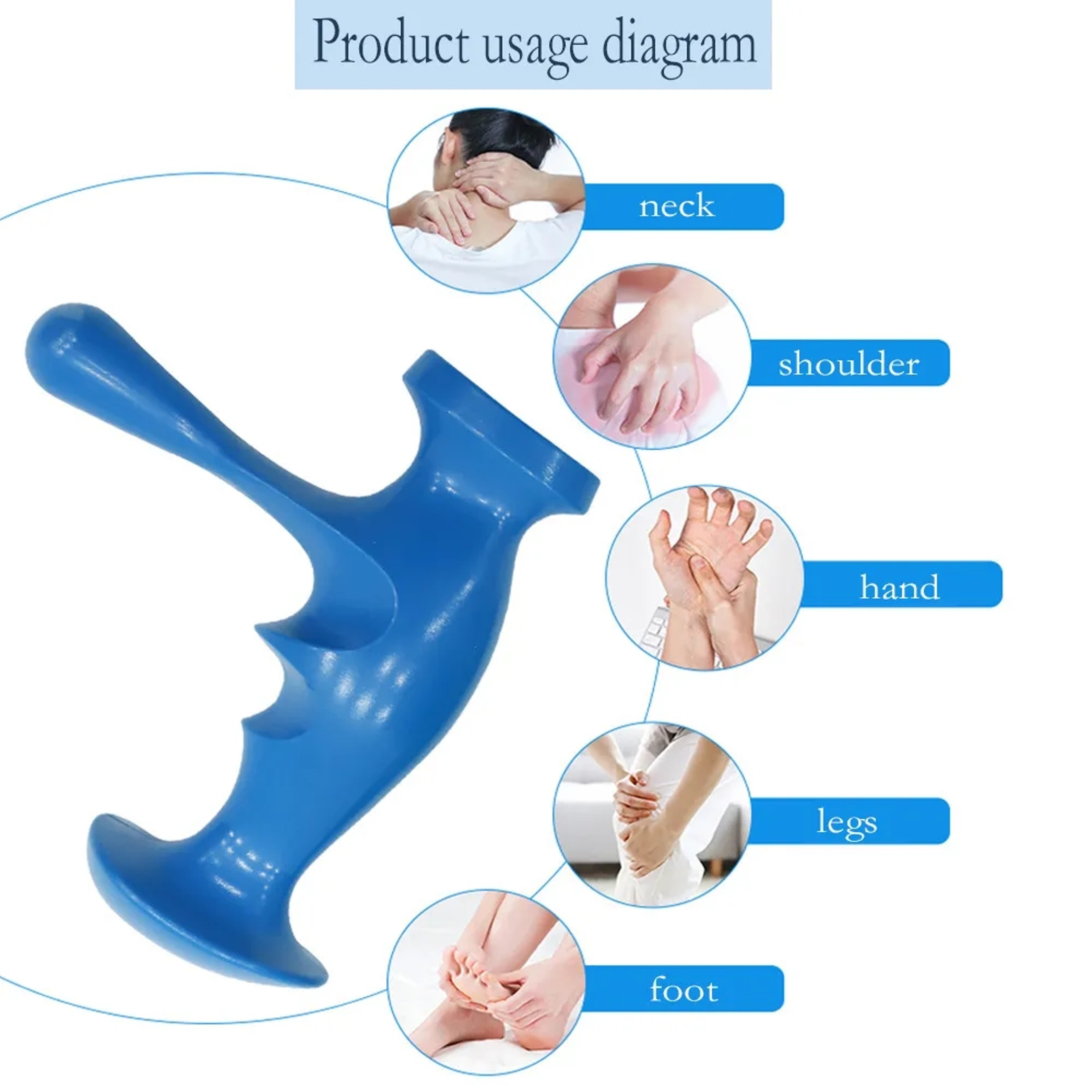Trigger Point Massager, Finger Pressure Massager, Deep Tissue Full Body Pain Relief, Manual Massage Tool for Foot Back – view 3