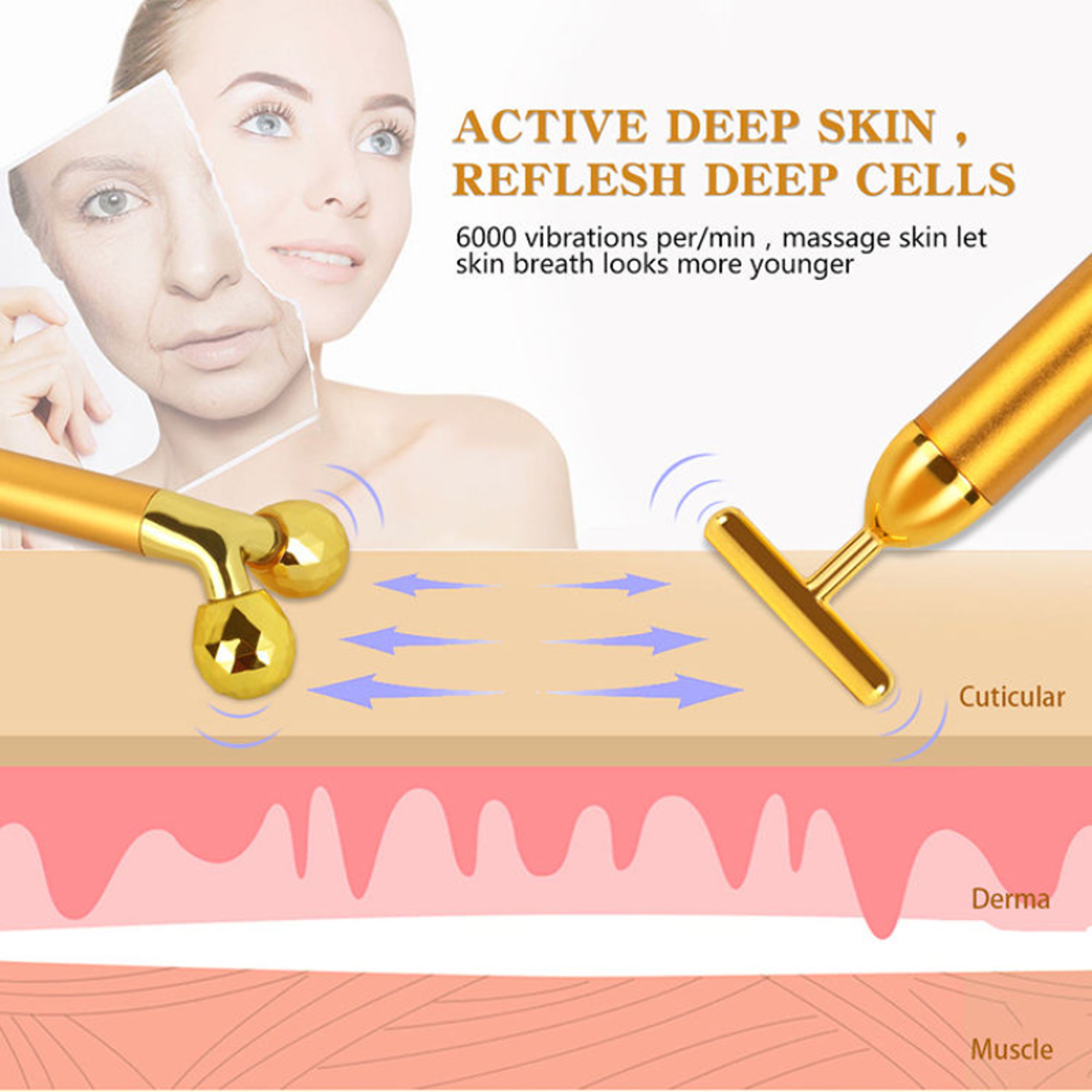Facial Roller Massager, Electric Beauty Bar, Face Slimming Tool, Vibrating Skin Care Roller, Anti Wrinkle Lifting Device – view 3