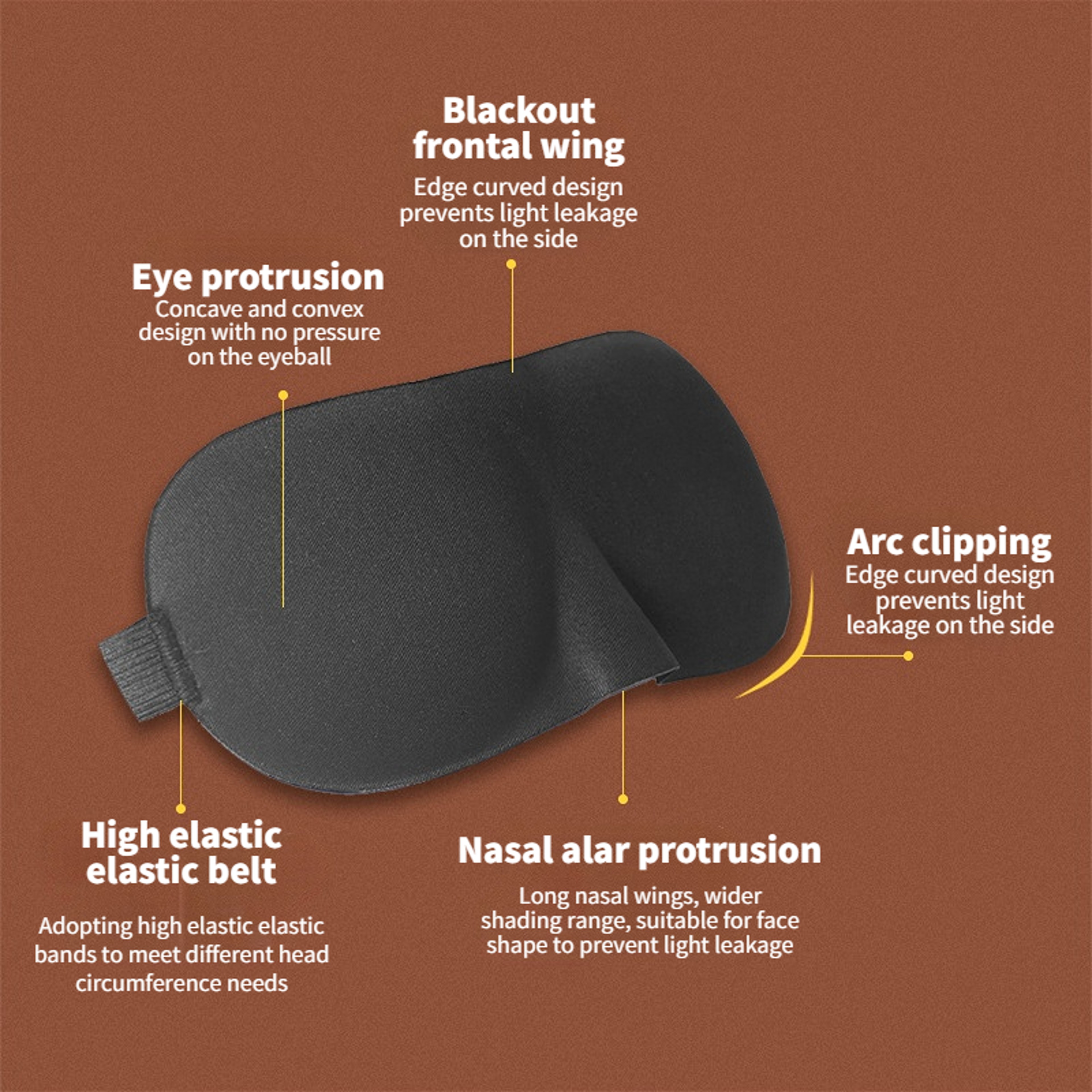 Soft Portable 3D Sleep Mask, Natural Sleeping Eye Mask, Eyeshade Cover Shade Eye Patch for Travel Women Men – view 5