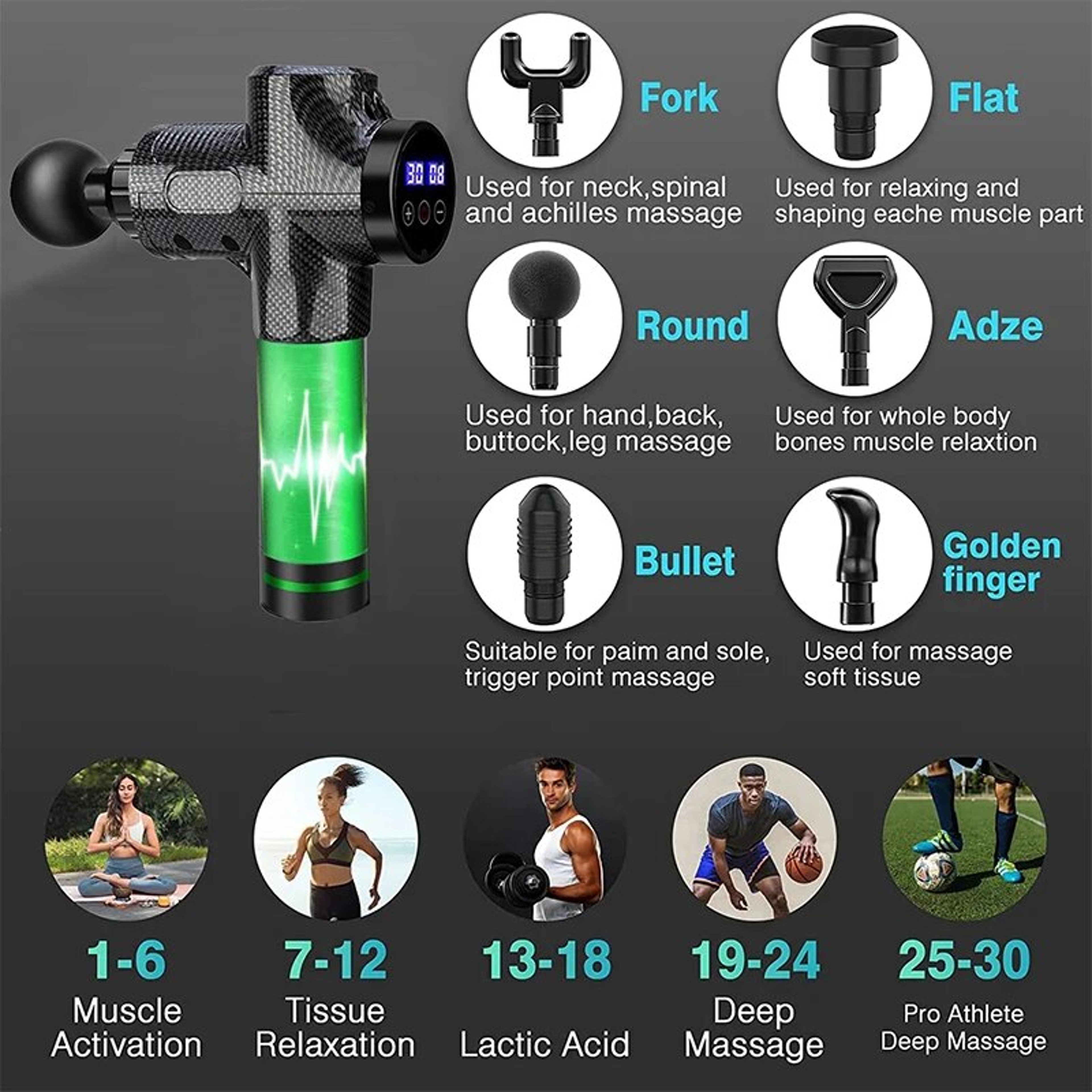 Facial Muscle Massager Massage Pistool Deep Tissue Massage Gun Portable Back Neck Body Muscle Fitne 3