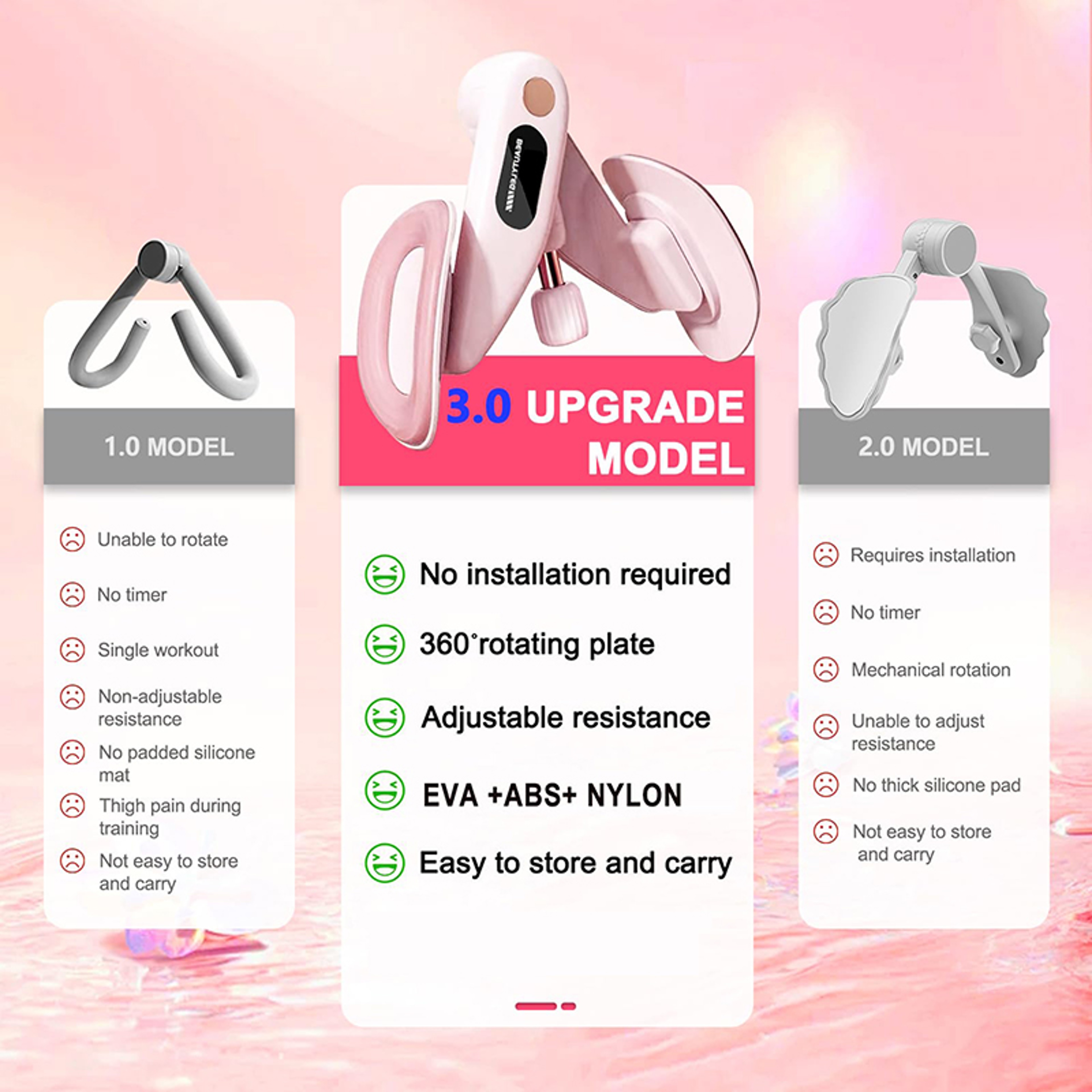 Pelvic Floor Muscle Exercise Device, Hydraulic Leg Muscle Trainer, Gym Fitness Equipment, Squat Rack – view 4