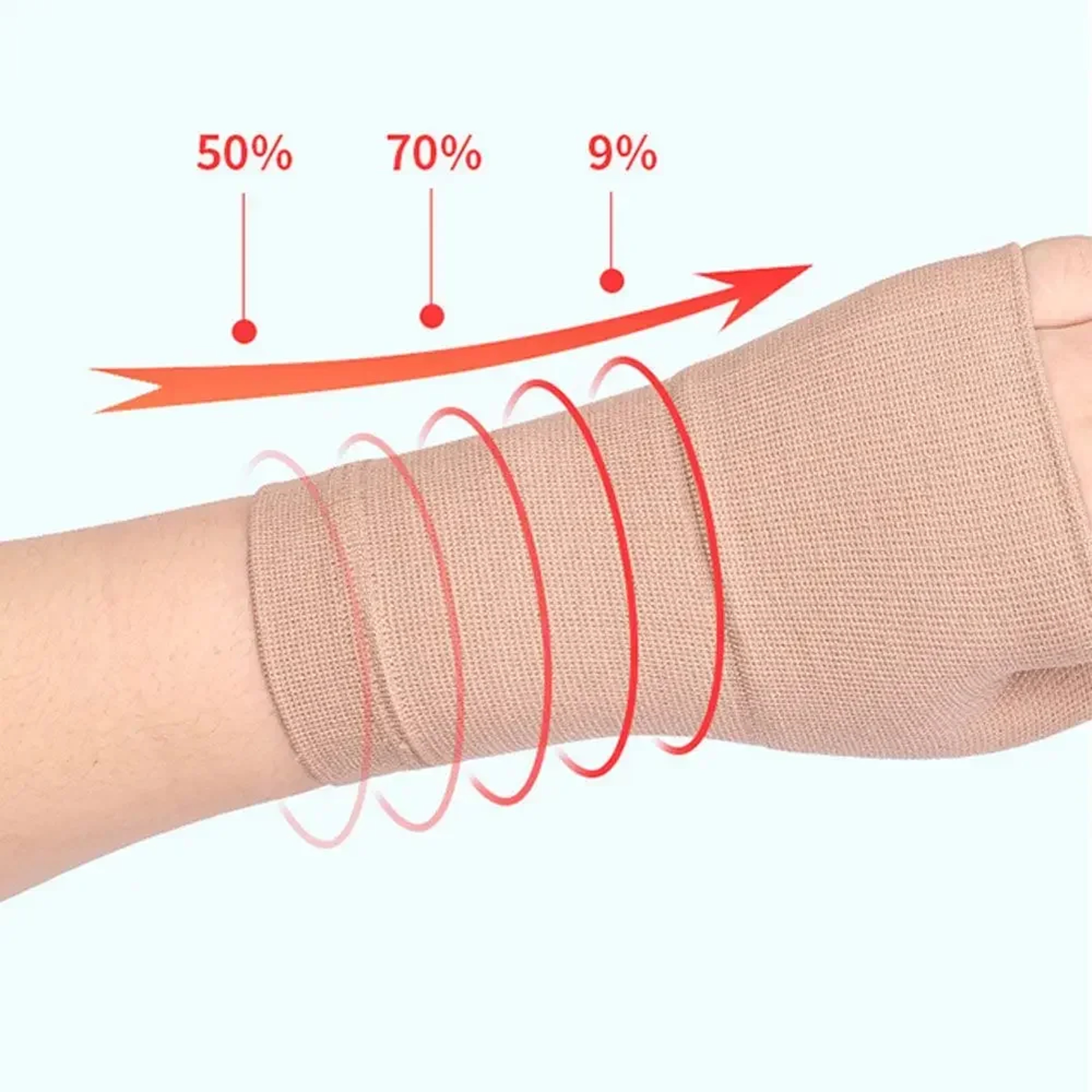Wrist Thumb Support Band, Golfer Compression Brace, Carpal Tunnel Hand Wrist Sleeve, Arthritis Tenosynovitis Relief – view 4