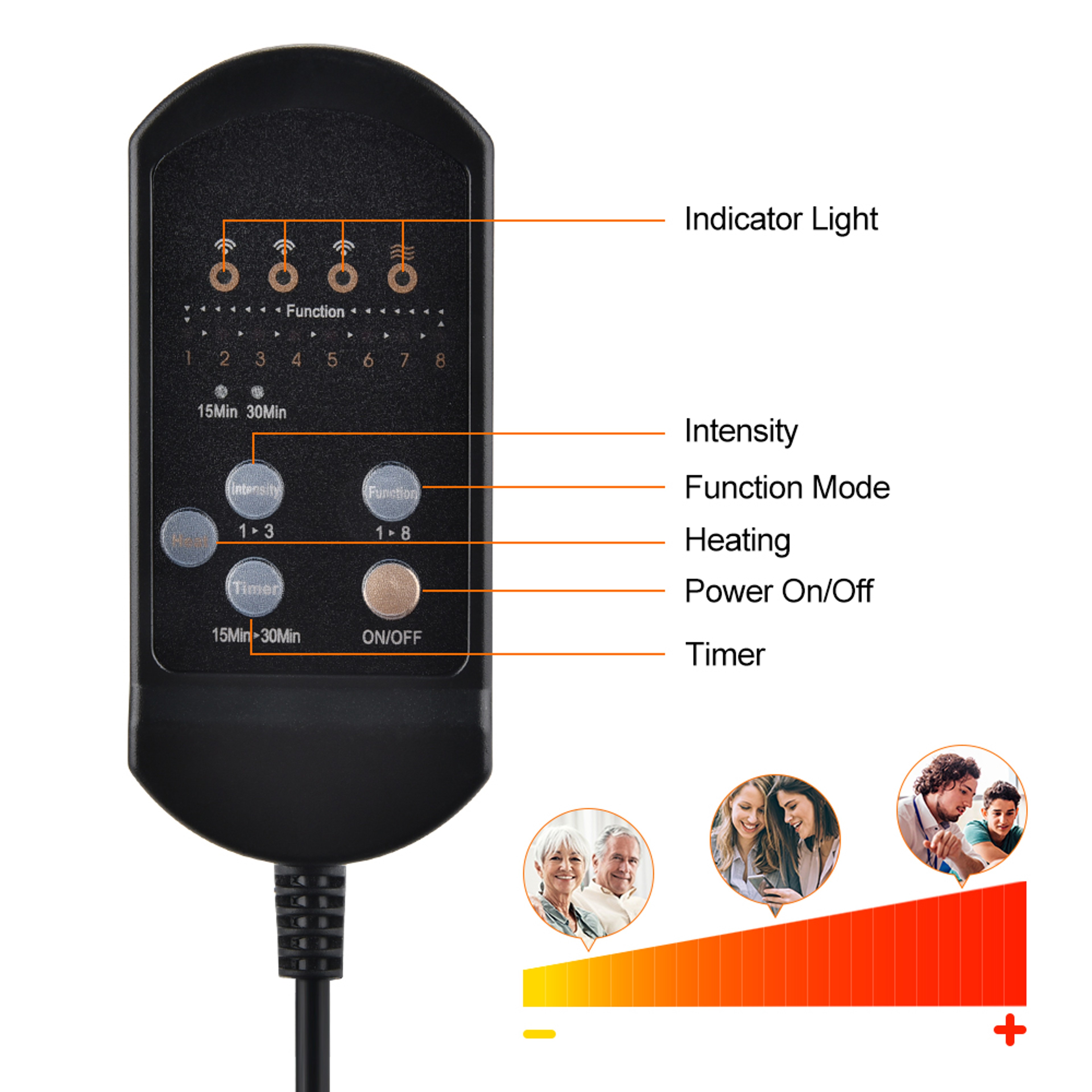 Infrared Therapy Heated Massage Chair Mat Pad Electric Vibrator FullBody Cushion For Neck Back Wais 3