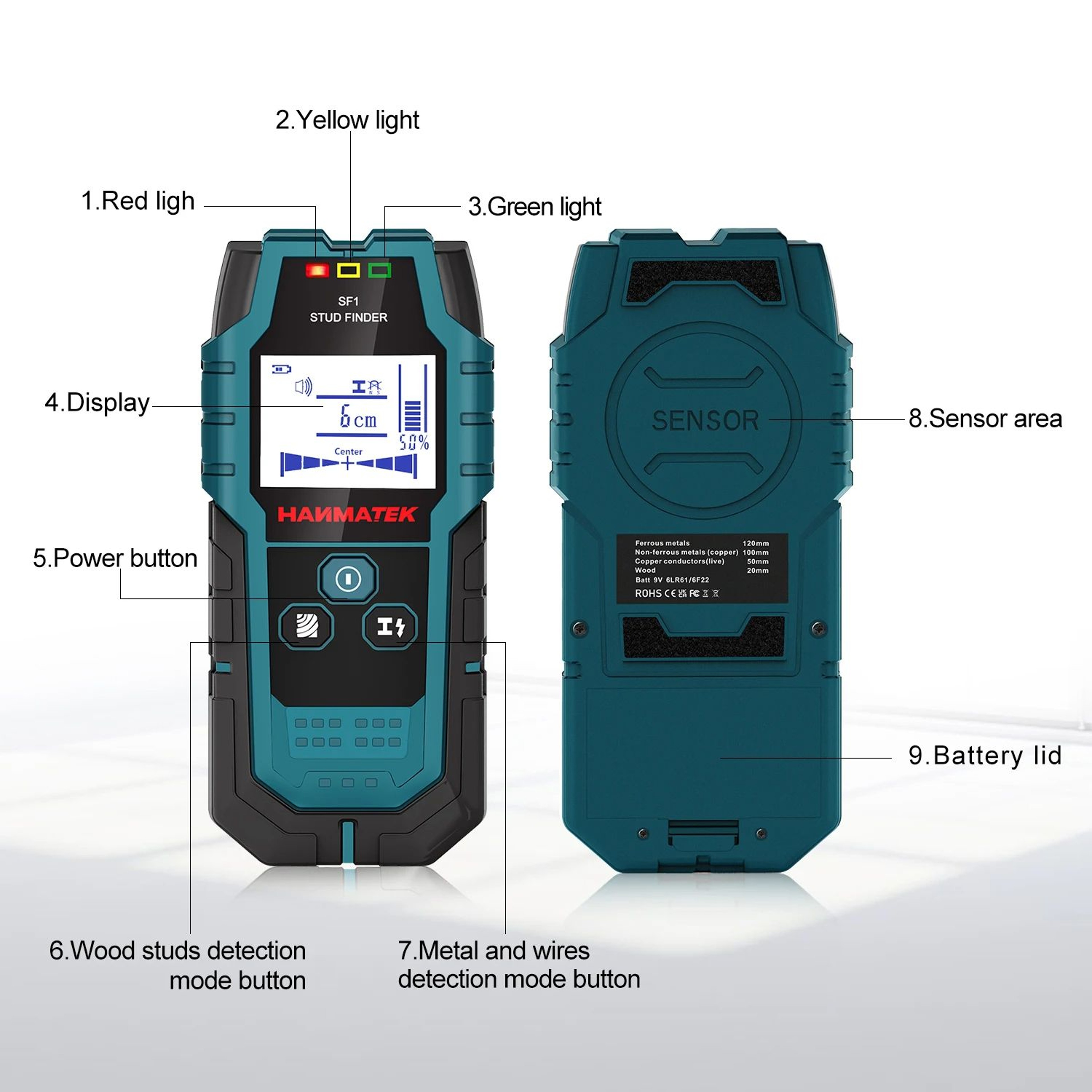 HANMATEK Stud Finder Wall Scanner For Wood Studs Metal Detection Live Cable Detection And Depth Mea 3
