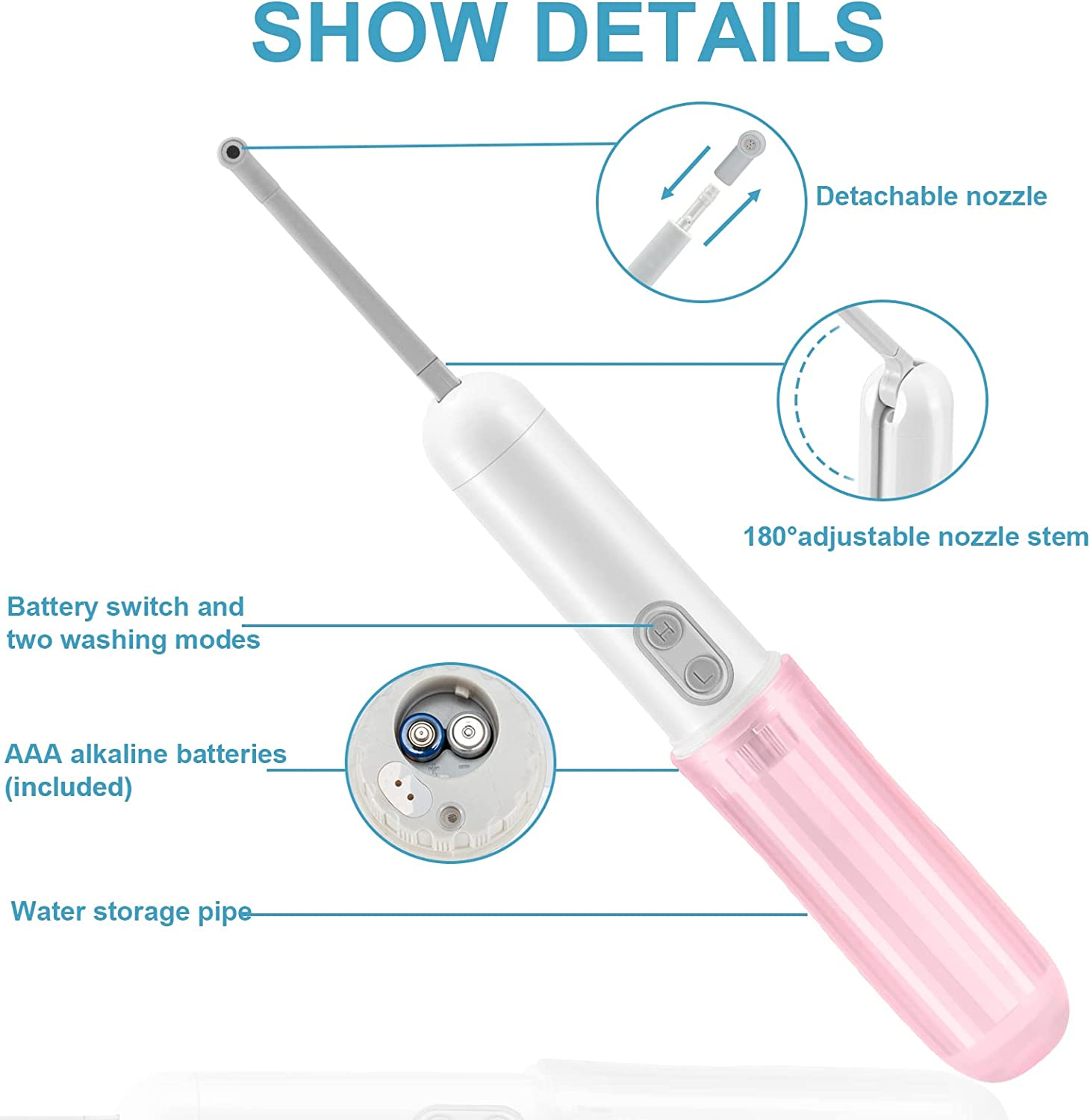 Rechargeable Portable Travel Bidet For Personal Hygiene And Postpartum Care 2