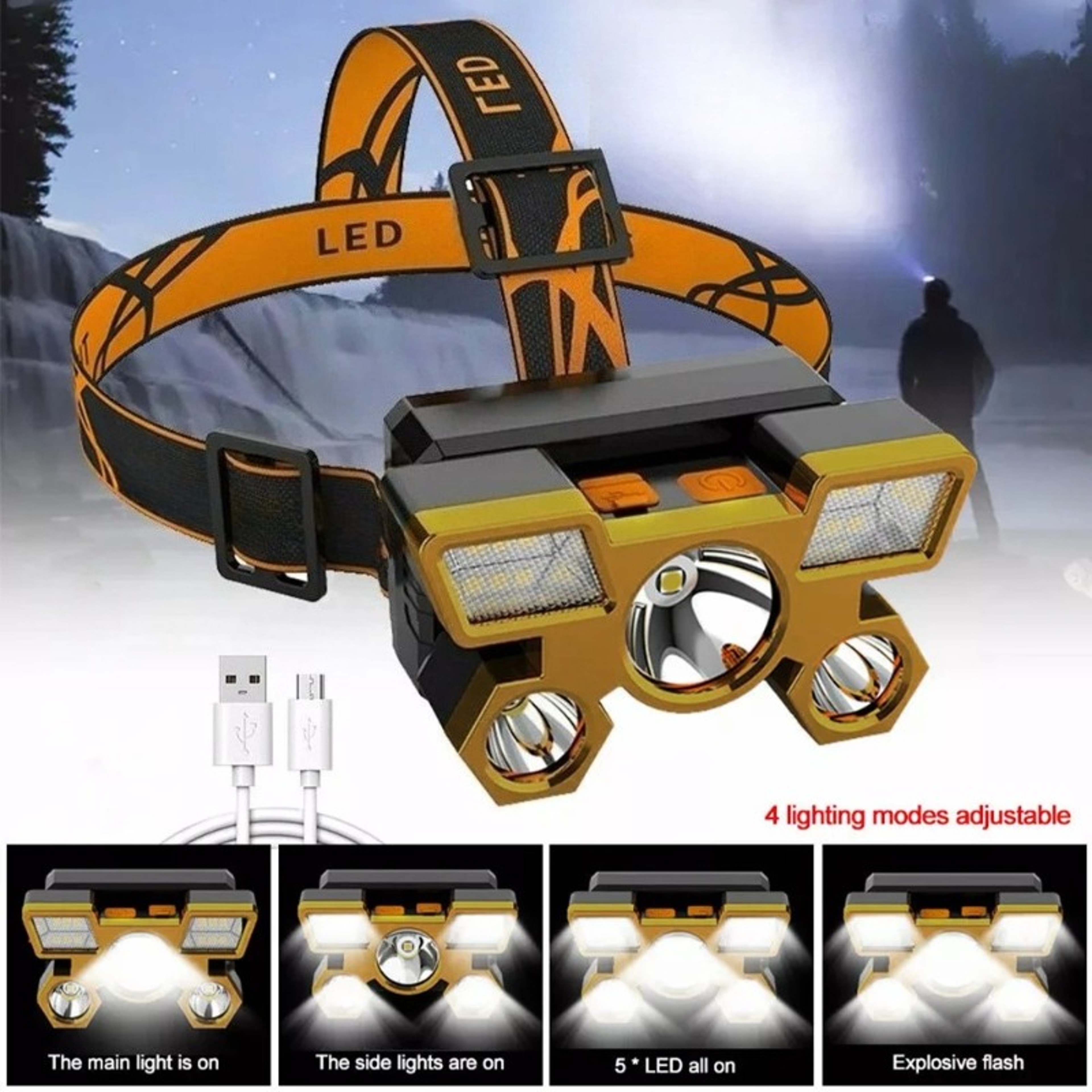 Rechargeable LED Headlamp for Camping Fishing and Work – view 1