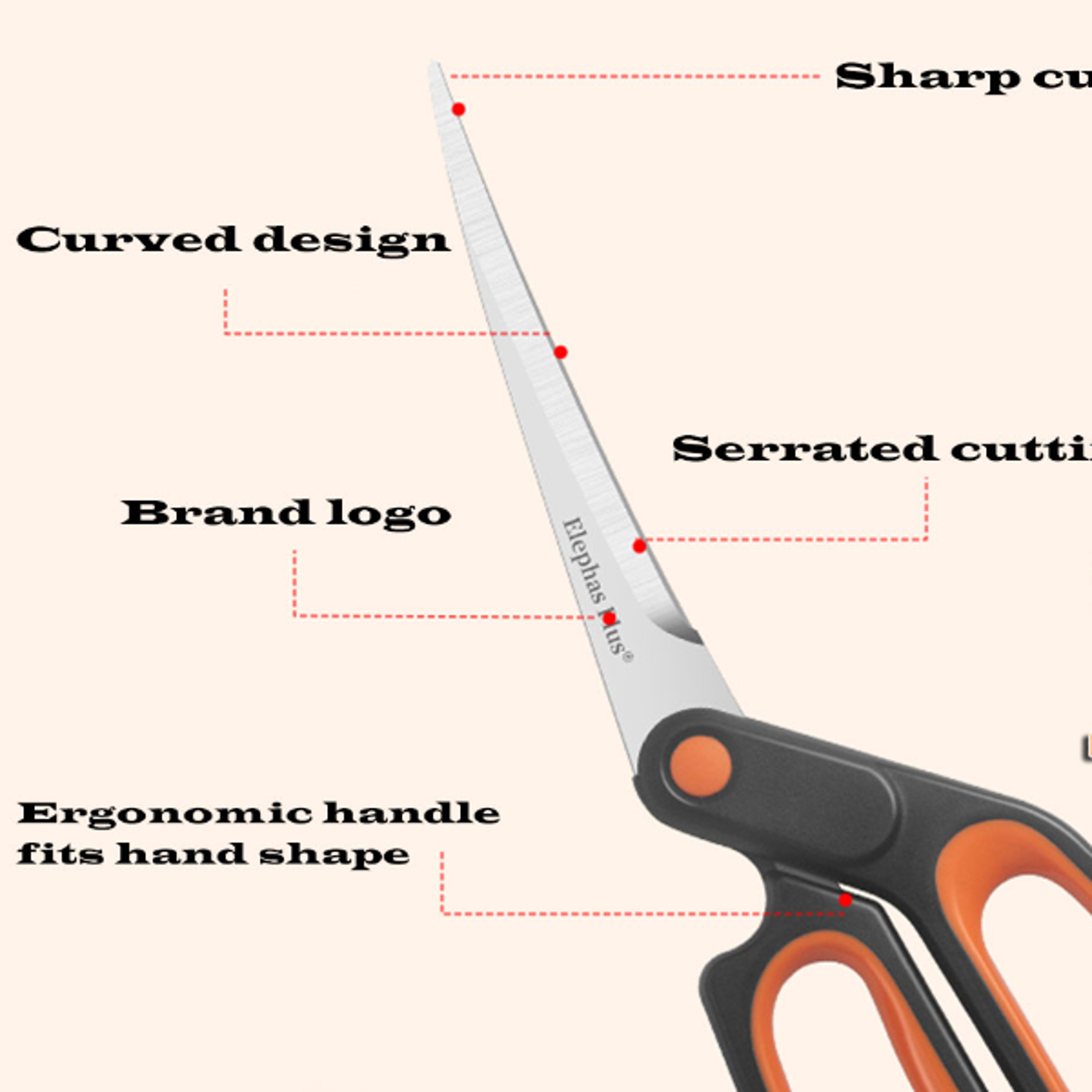 BBQ Scissors  Heavy Duty Stainless Steel Kitchen Shears for Chicken Cutlet Meat  Noodles MultiP