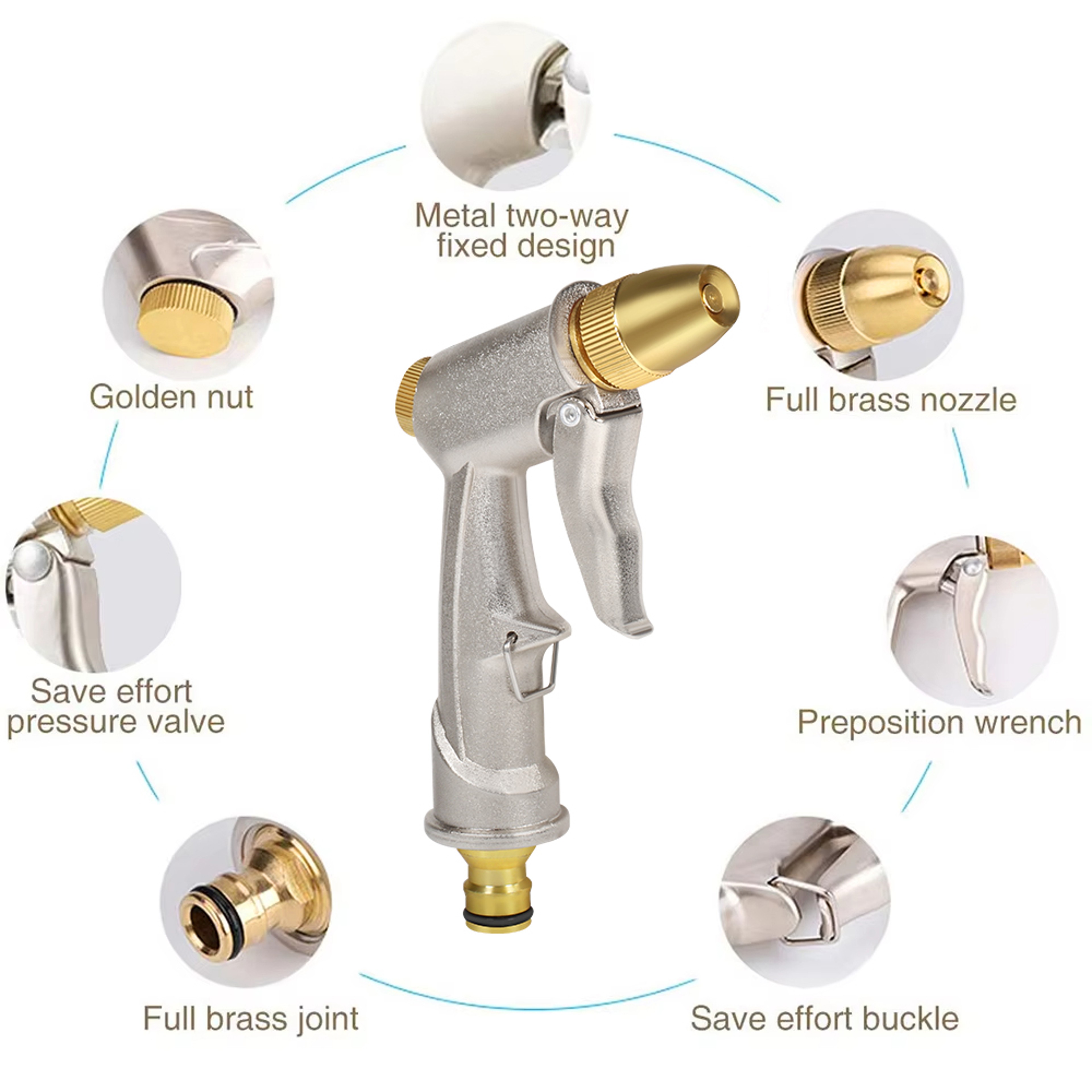 Premium Adjustable High Pressure Hose Nozzle Garden Spray Gun Heavy Duty Metal Watering & Cleaning Tool – view 1