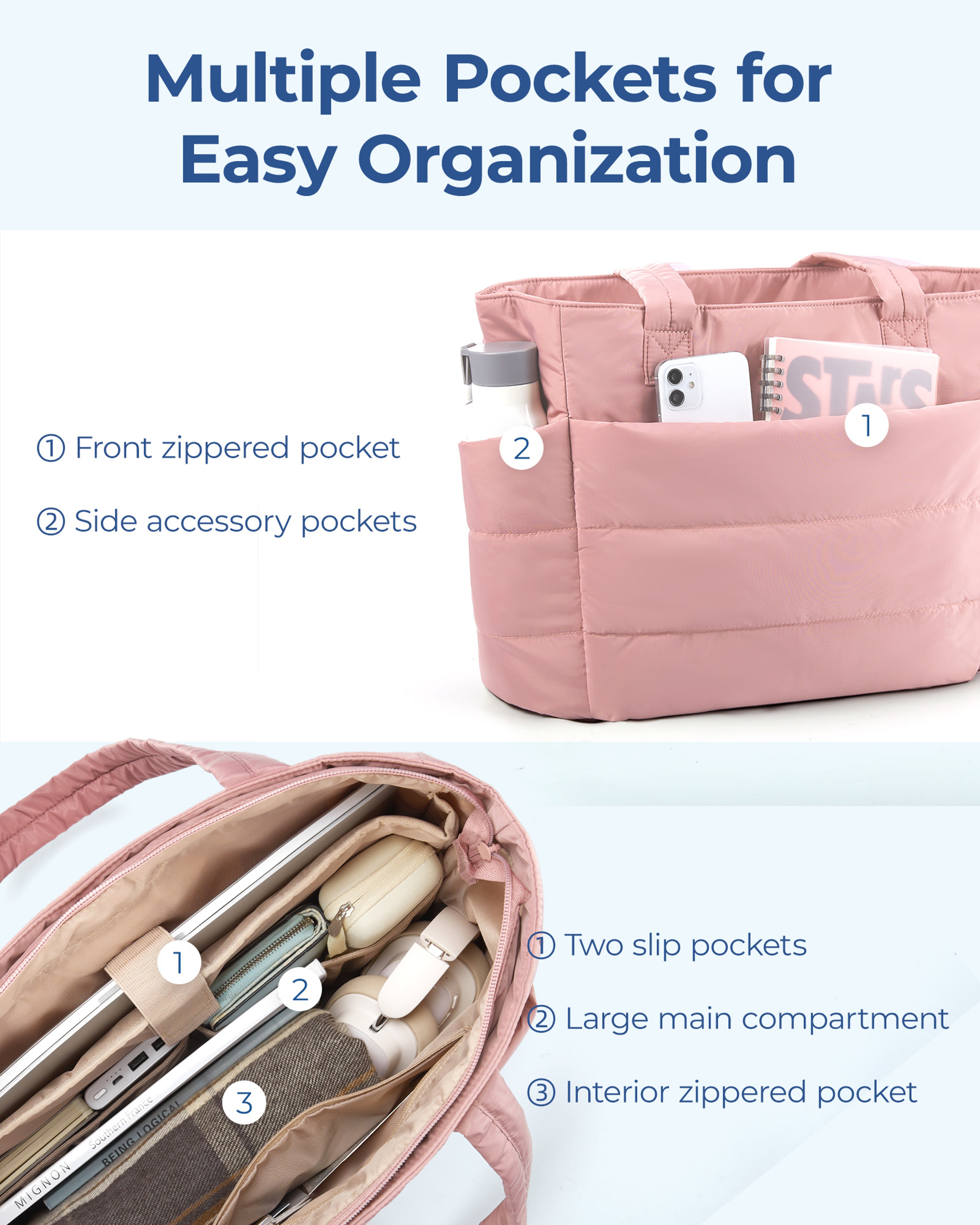 Large Capacity Tote Bag for Women, Puffer Padded Handbag for Travel, Work & School – view 5