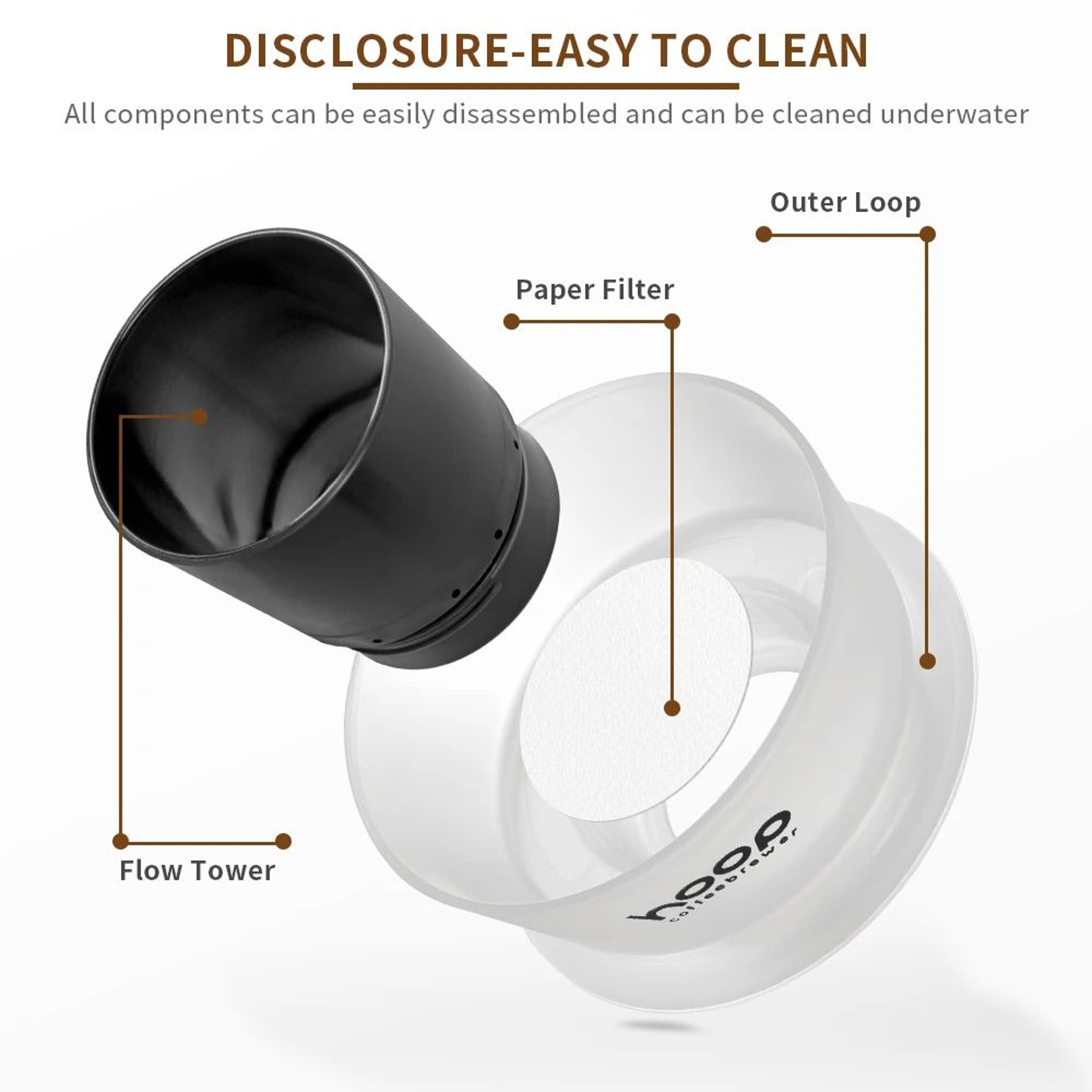 Coffee Brewer Cup With Detachable Espresso Filter Versatile Coffee Filter Cup For Hoop Coffee Brewe 1