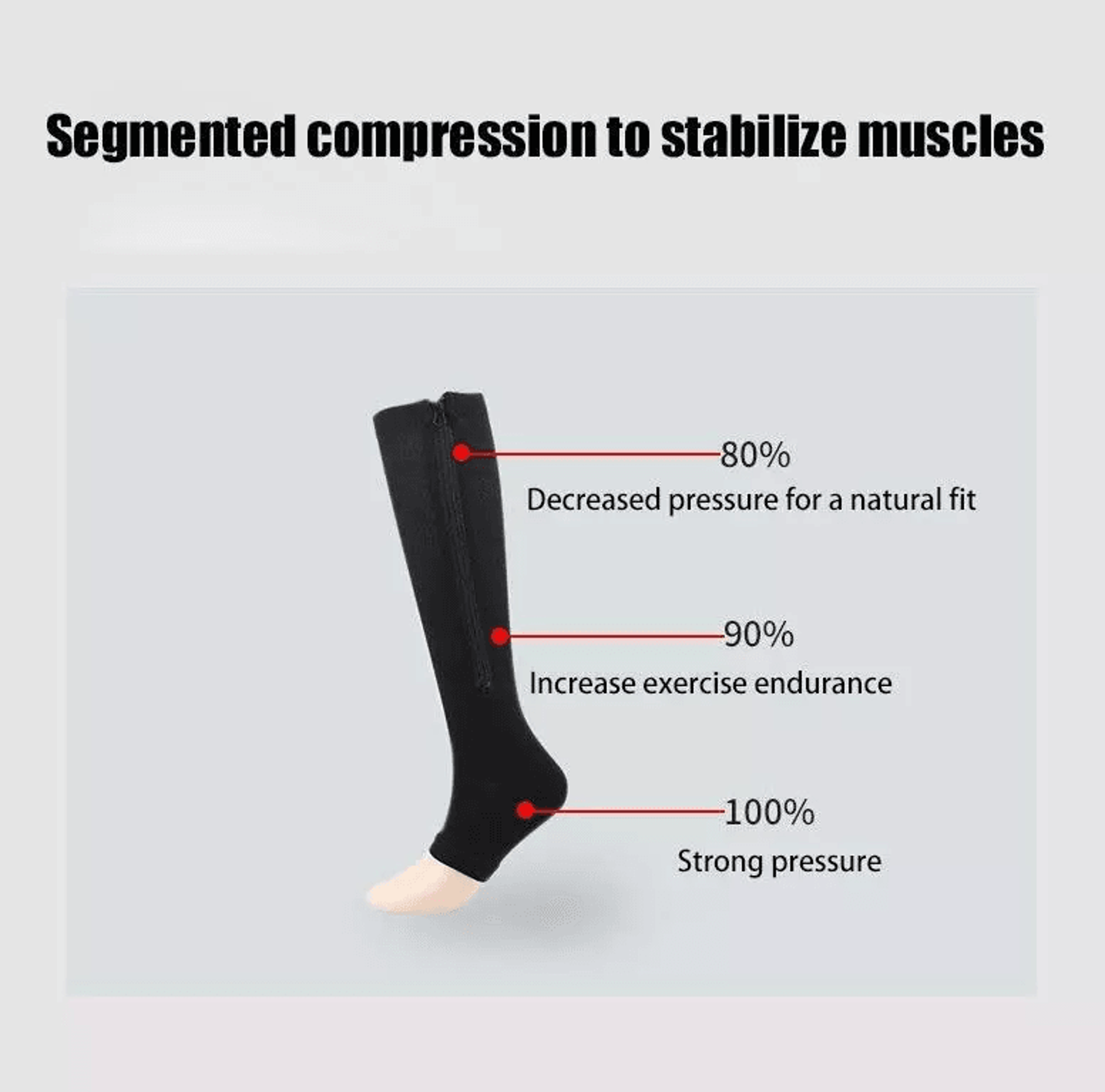 Compression Socks For Men Women Calf High Medical Anti Fatigue Stockings For Circulation Travel Spo 4