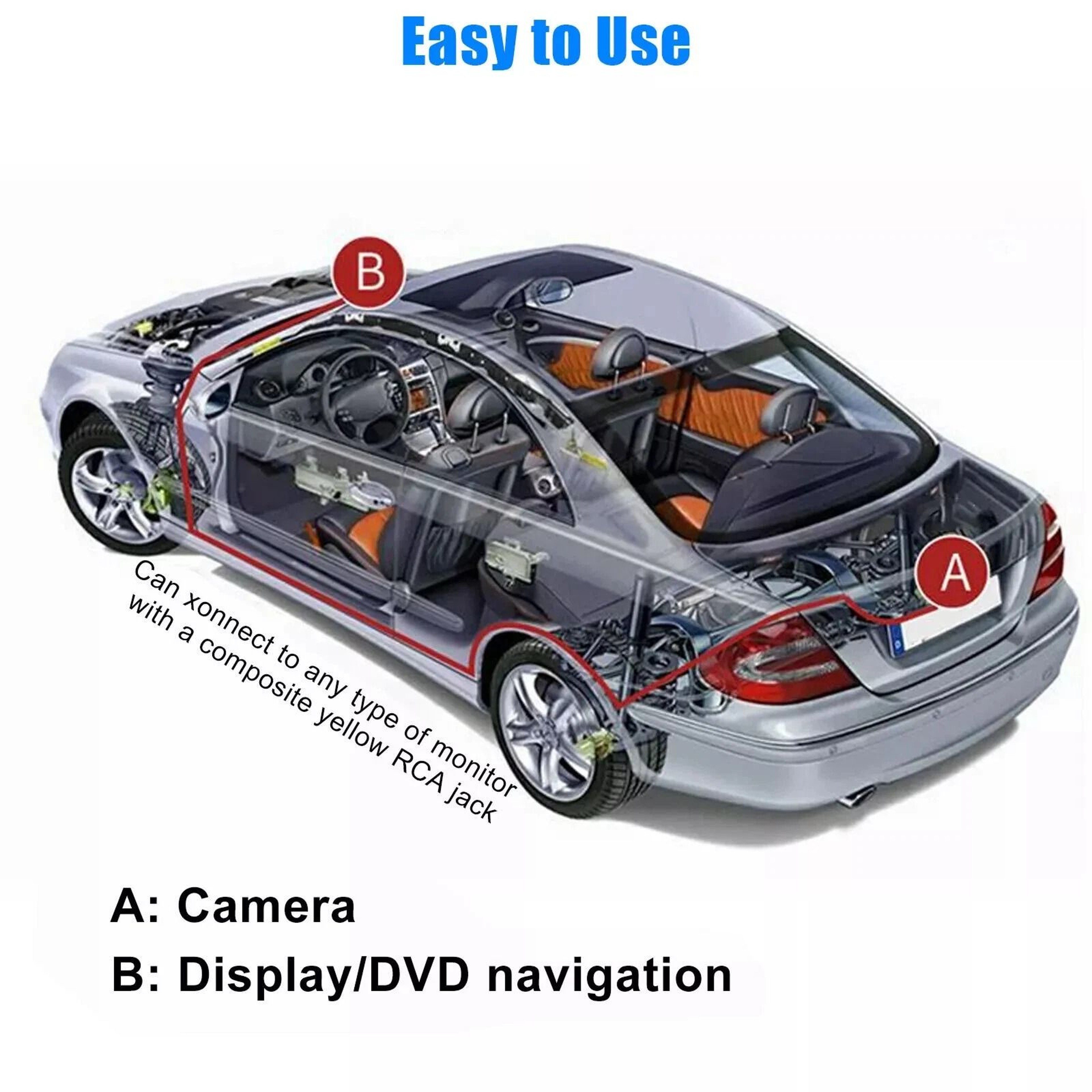 Universal Car Rear View Camera Auto Parking Reverse Backup Camera with Night Vision Waterproof