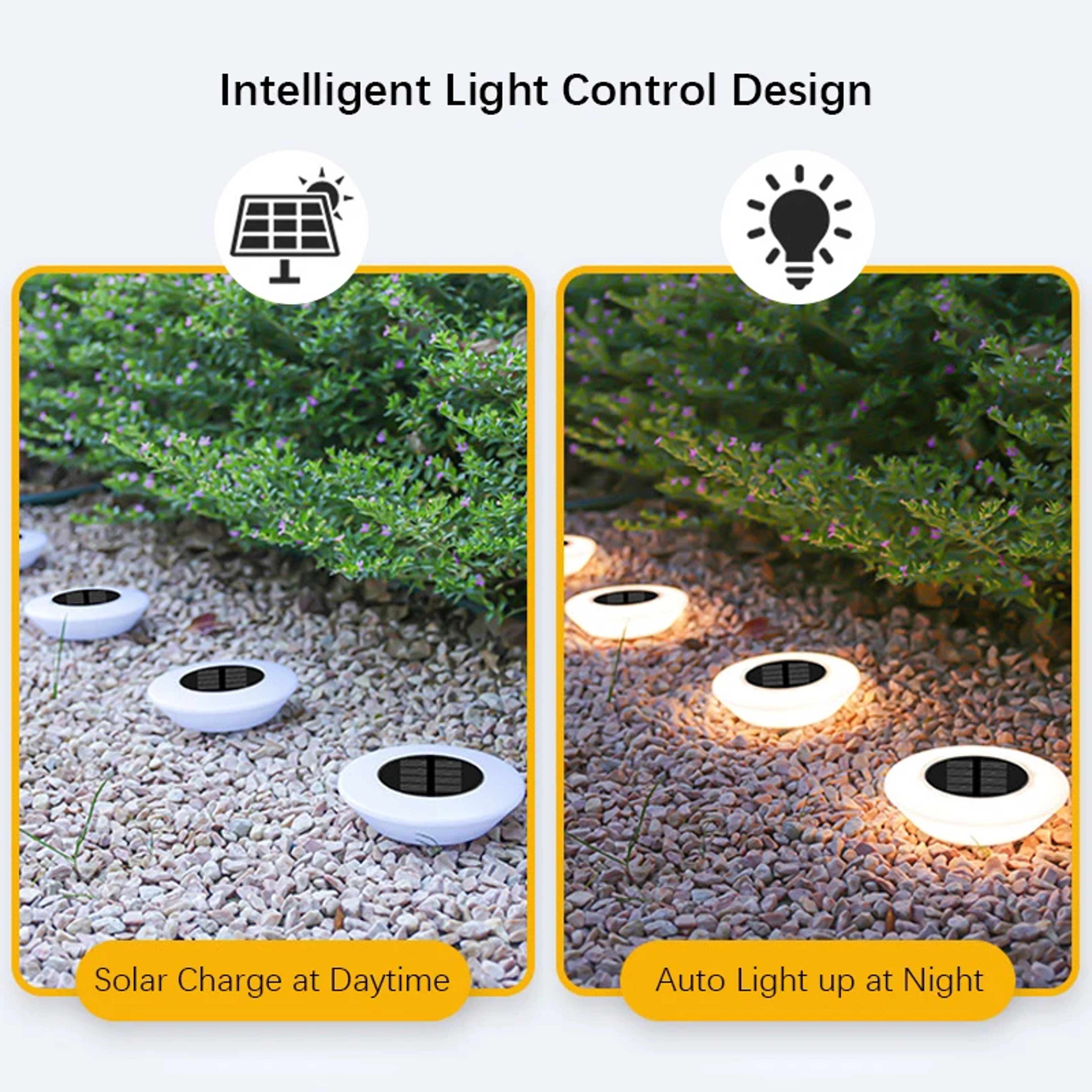 Solar LED Lawn Lights Outdoor Floor Landscape Lamps with On/Off, Ideal for Garden, Pathway, Yard, Patio, Deck & Camping – view 3