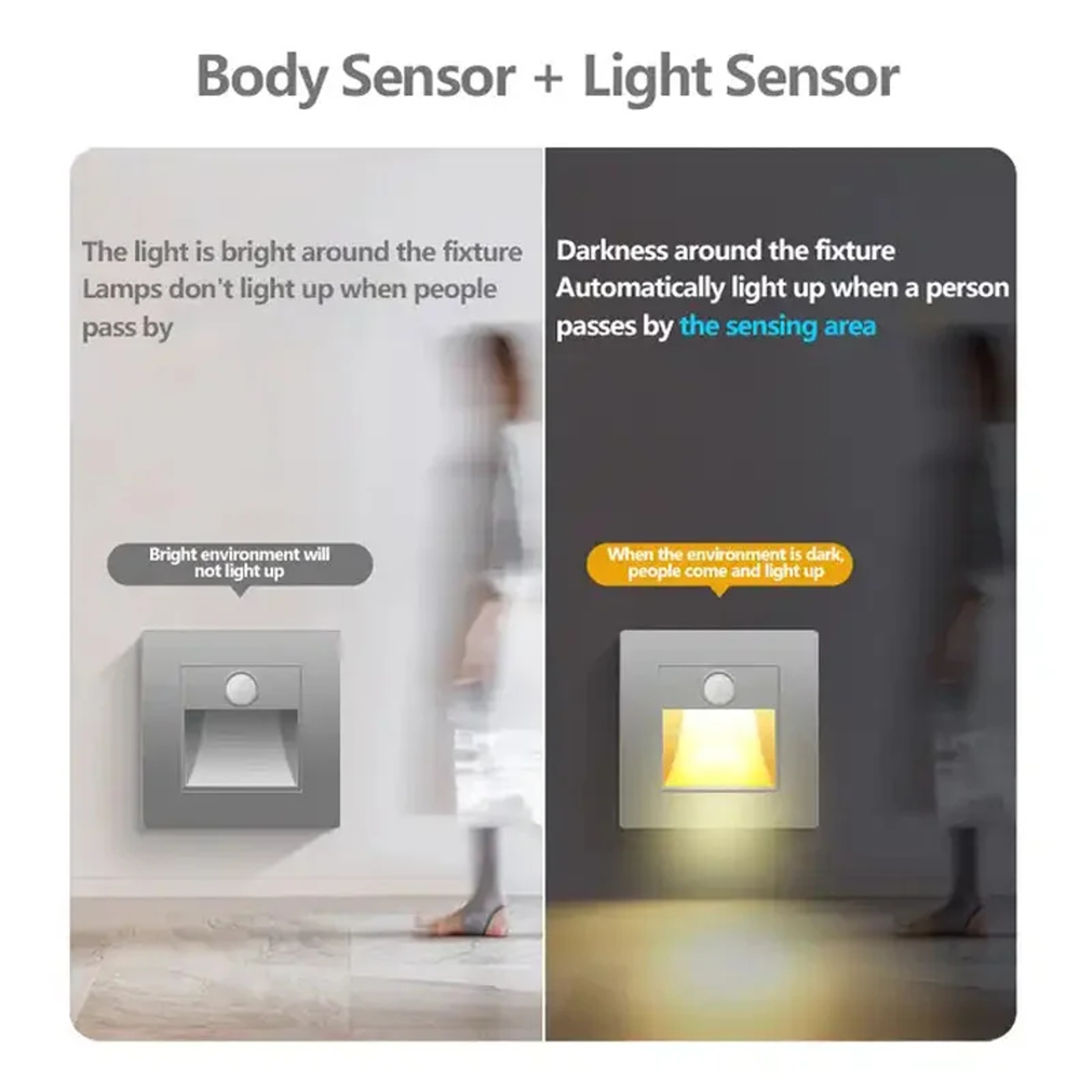 Motion Sensor Night Light AC 110V240V LED Recessed Staircase  Bedroom Wall Lamp With Auto OnOff Det 2
