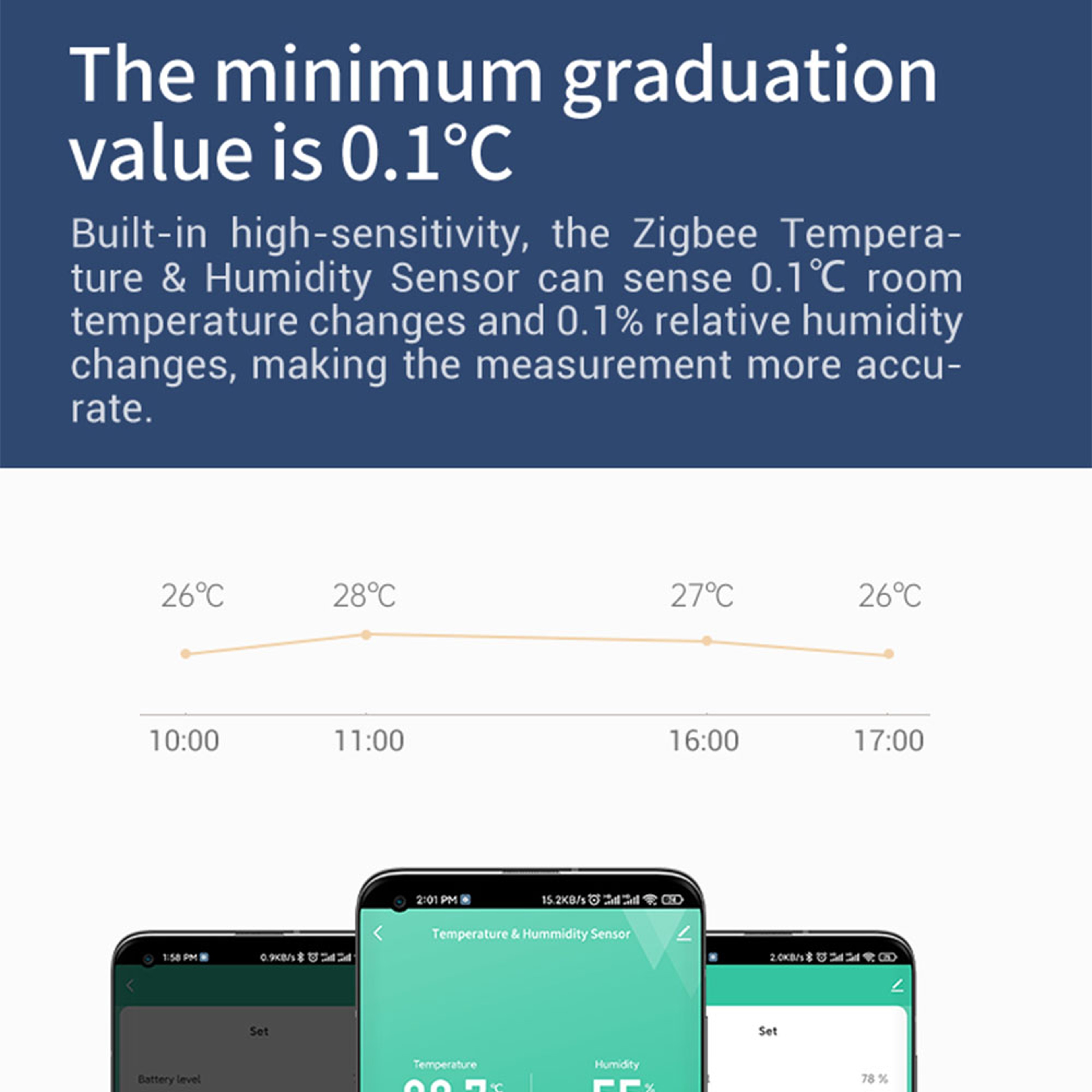 Haozee Smart Temperature  Humidity Sensor Indoor Thermometer Monitor Compatible With Home Assistant 3
