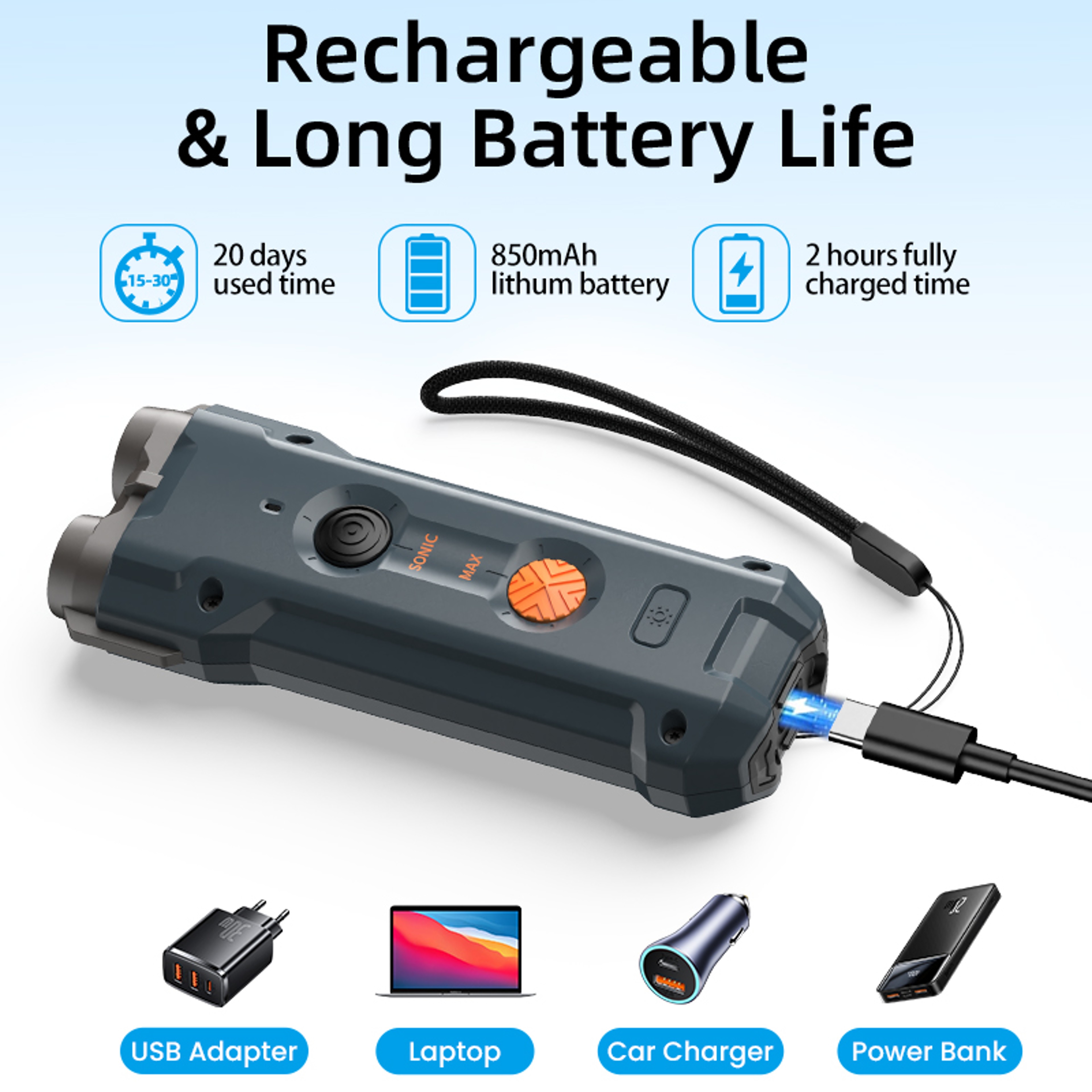High Power Ultrasonic Dog Alarm Repeller, Anti Barking Deterrent Device with LED Flashlight, Rechargeable Training Tool – view 4