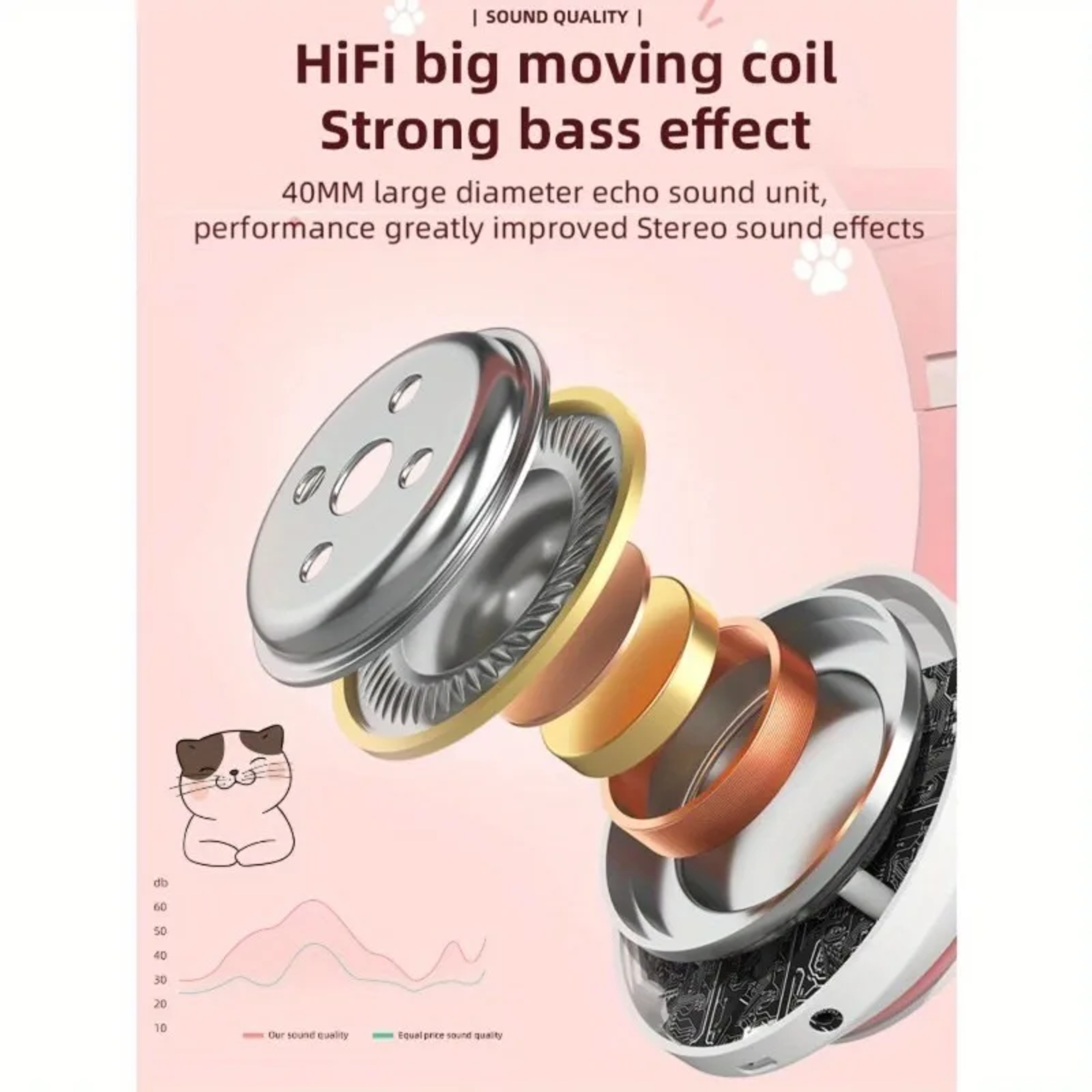 Cute Cat Ear Wireless Headphones with Microphone RGB Noise Cancelling Kids Headset for Stereo Music – view 4