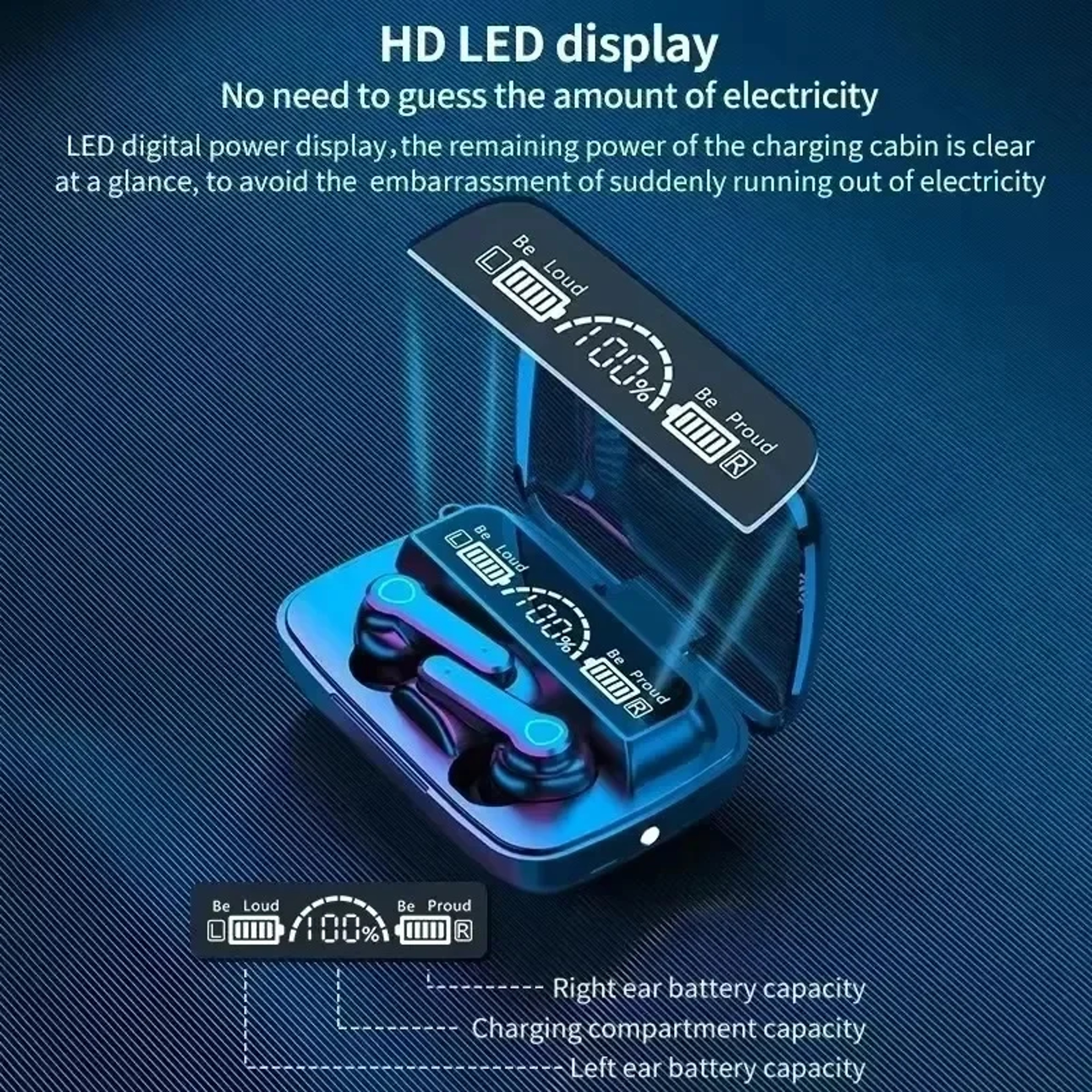 High Fidelity Wireless Headphones with Touch Control Waterproof & Digital Display – view 6