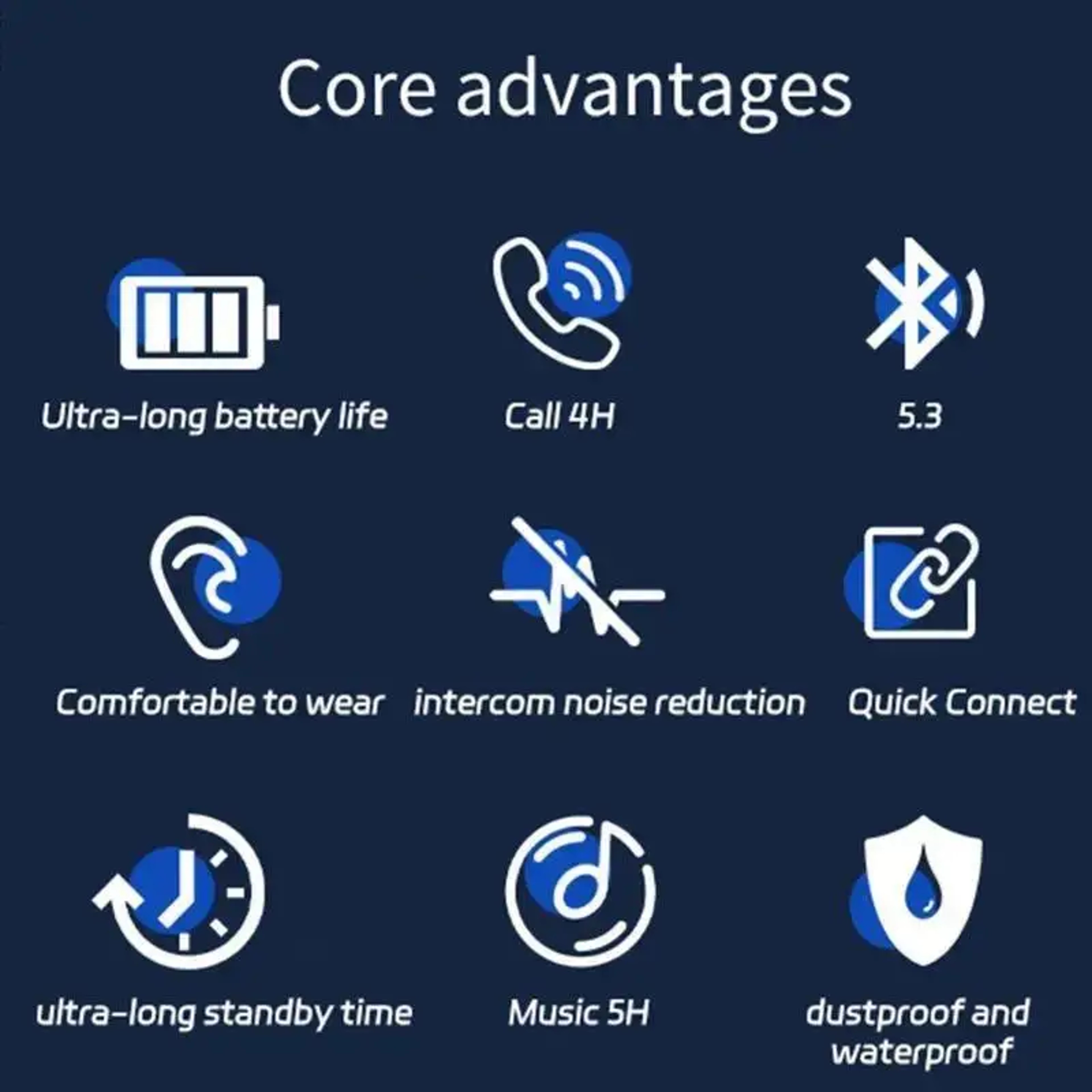 AI Translator Earbuds Real Time Language Translating Headphones 4