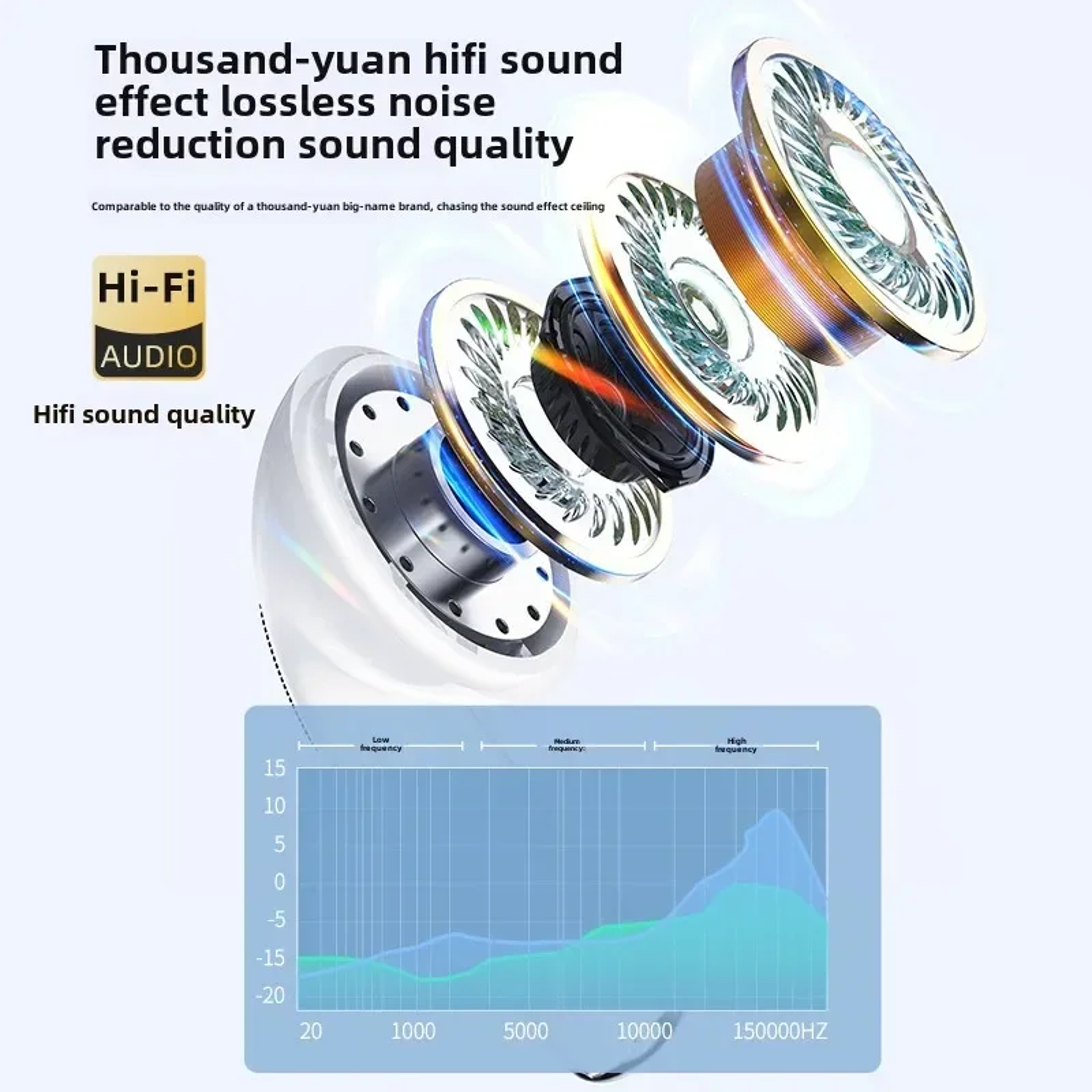 Transparent Wireless Earbuds with LED Power Display – view 2