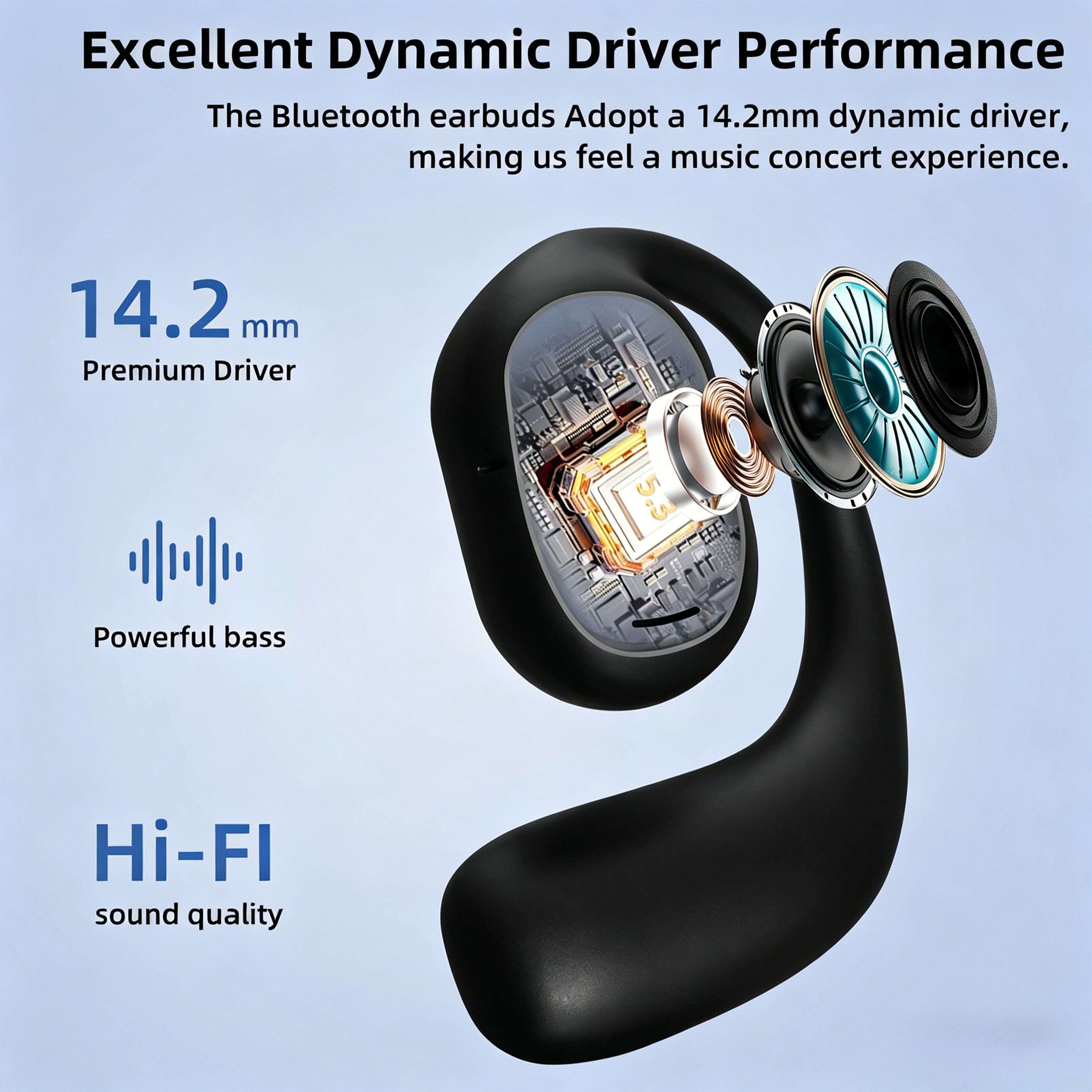 Open Ear Bone Conduction Earphones Waterproof Bluetooth Wireless Headset 1