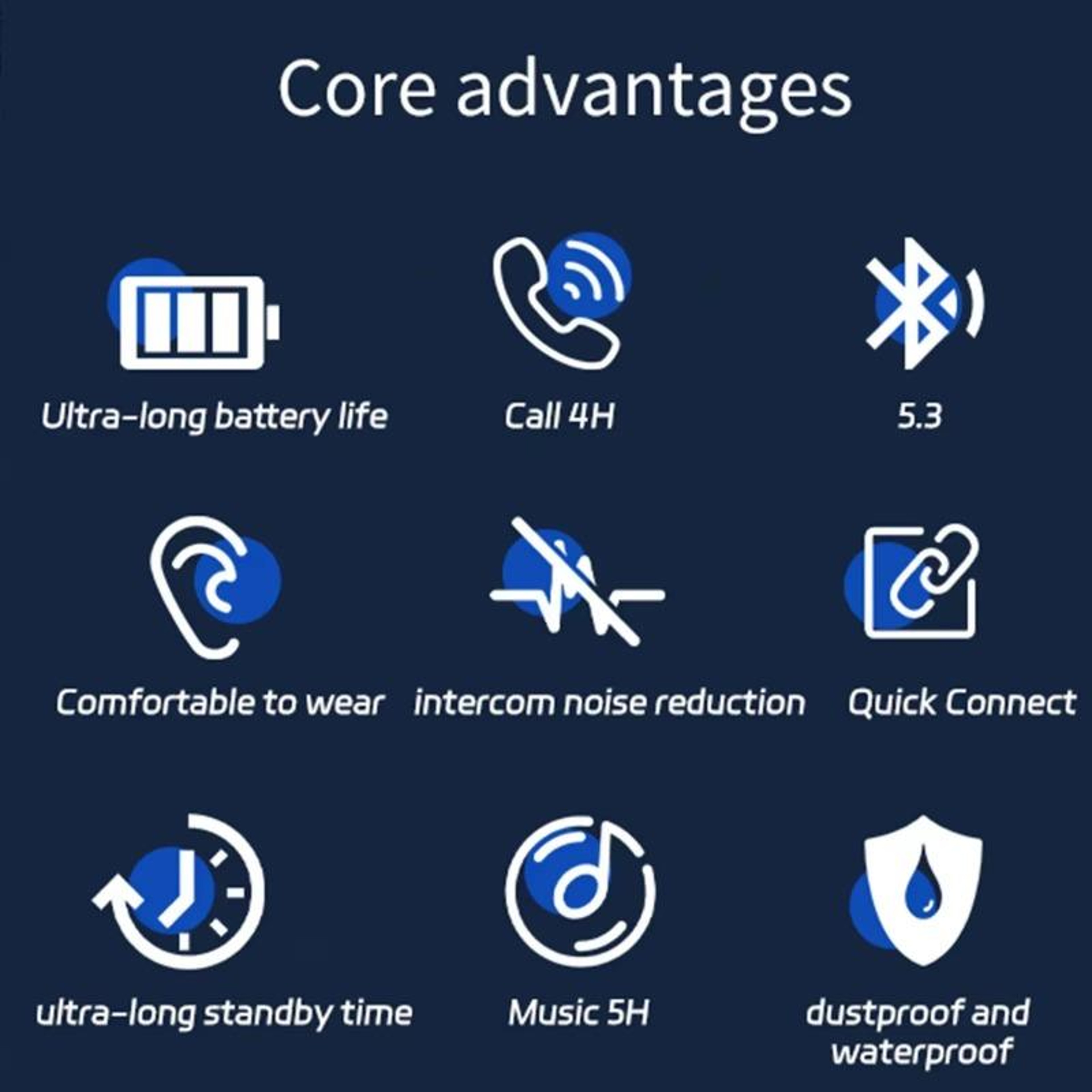 Real Time Translation Earbuds Bluetooth Language Translator Headphones – view 5