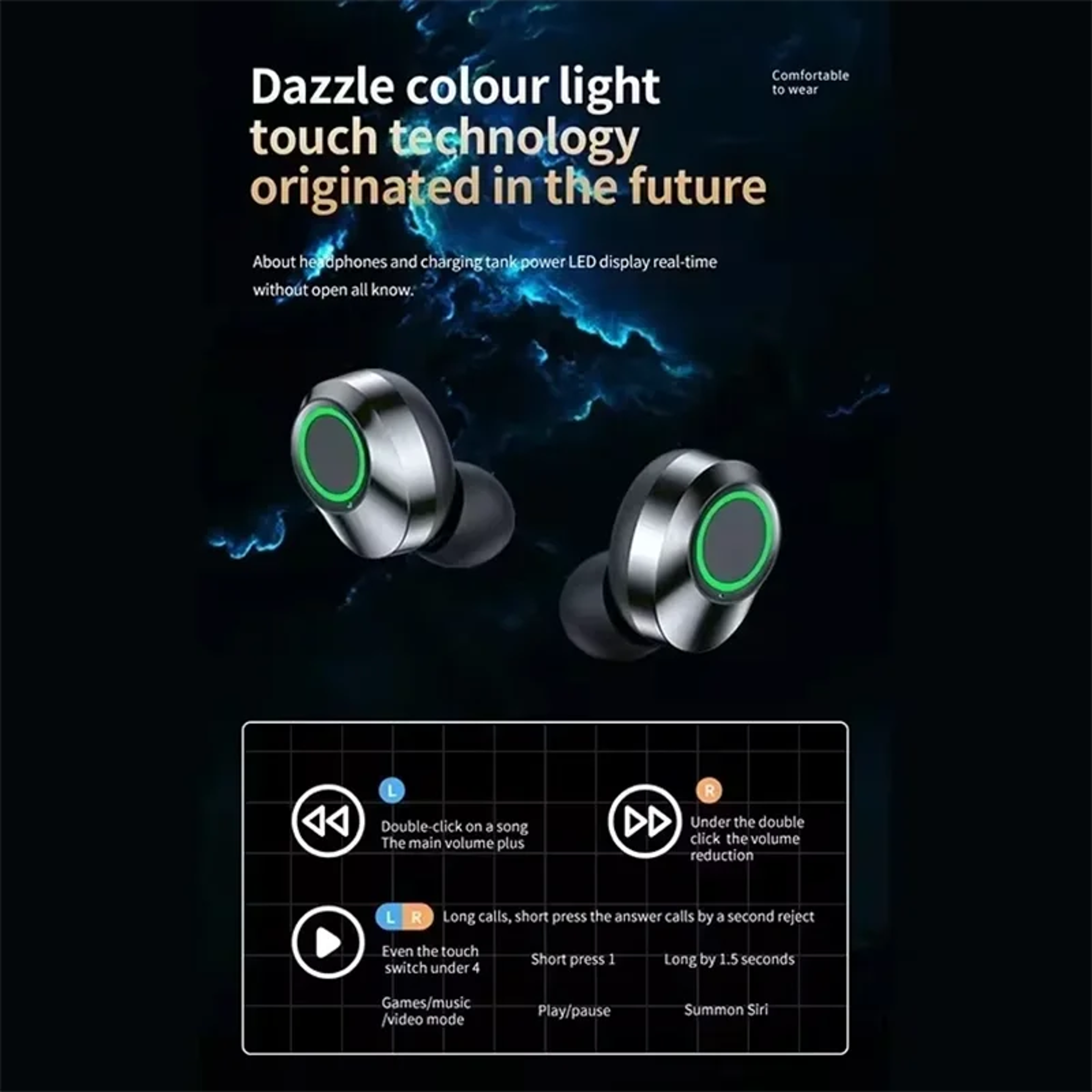 TWS Wireless Earbuds with Mic LED Charging Case Bluetooth Headphones – view 3