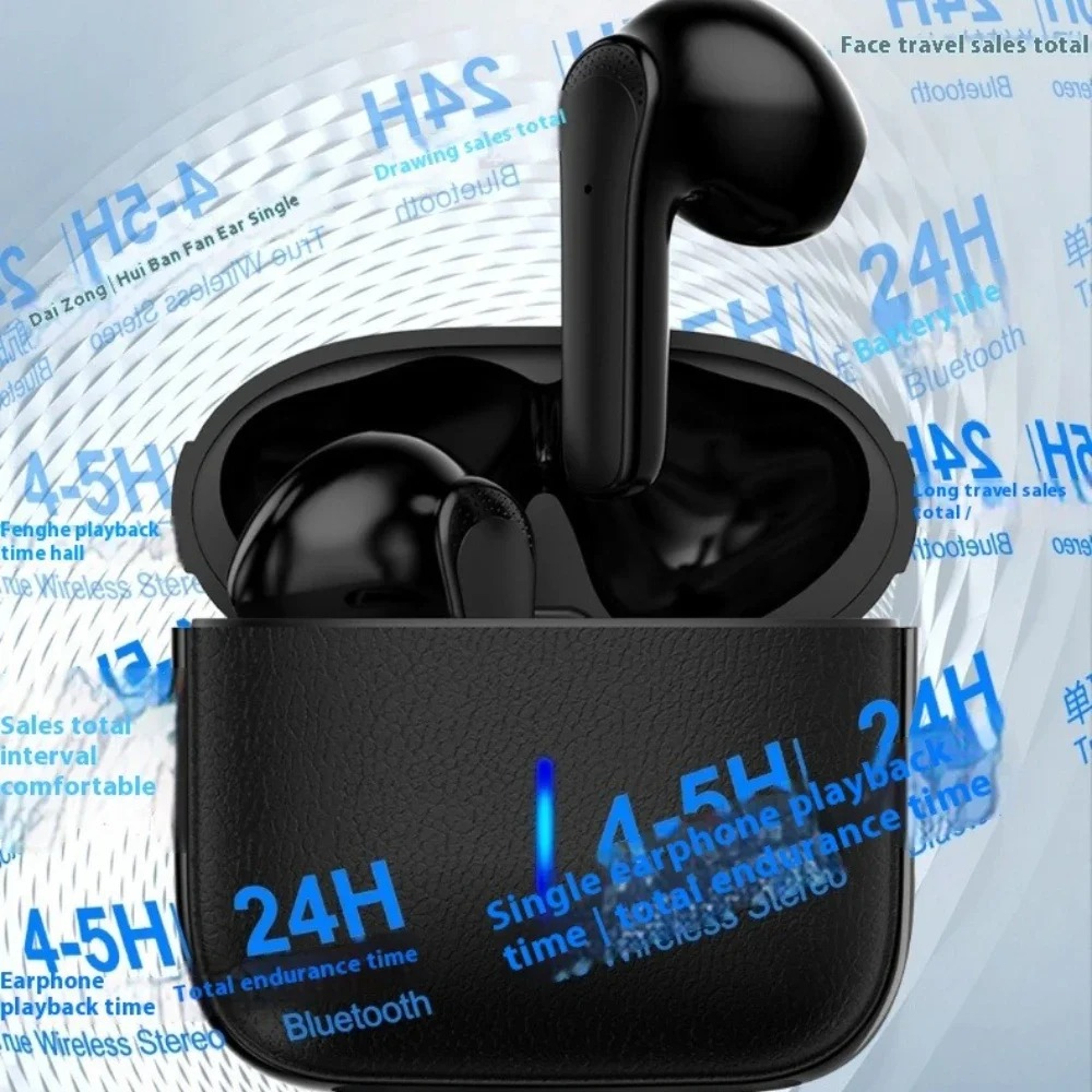 Mini Invisible Wireless Earbuds Bluetooth HiFi Stereo Noise Cancelling Earphones – view 6