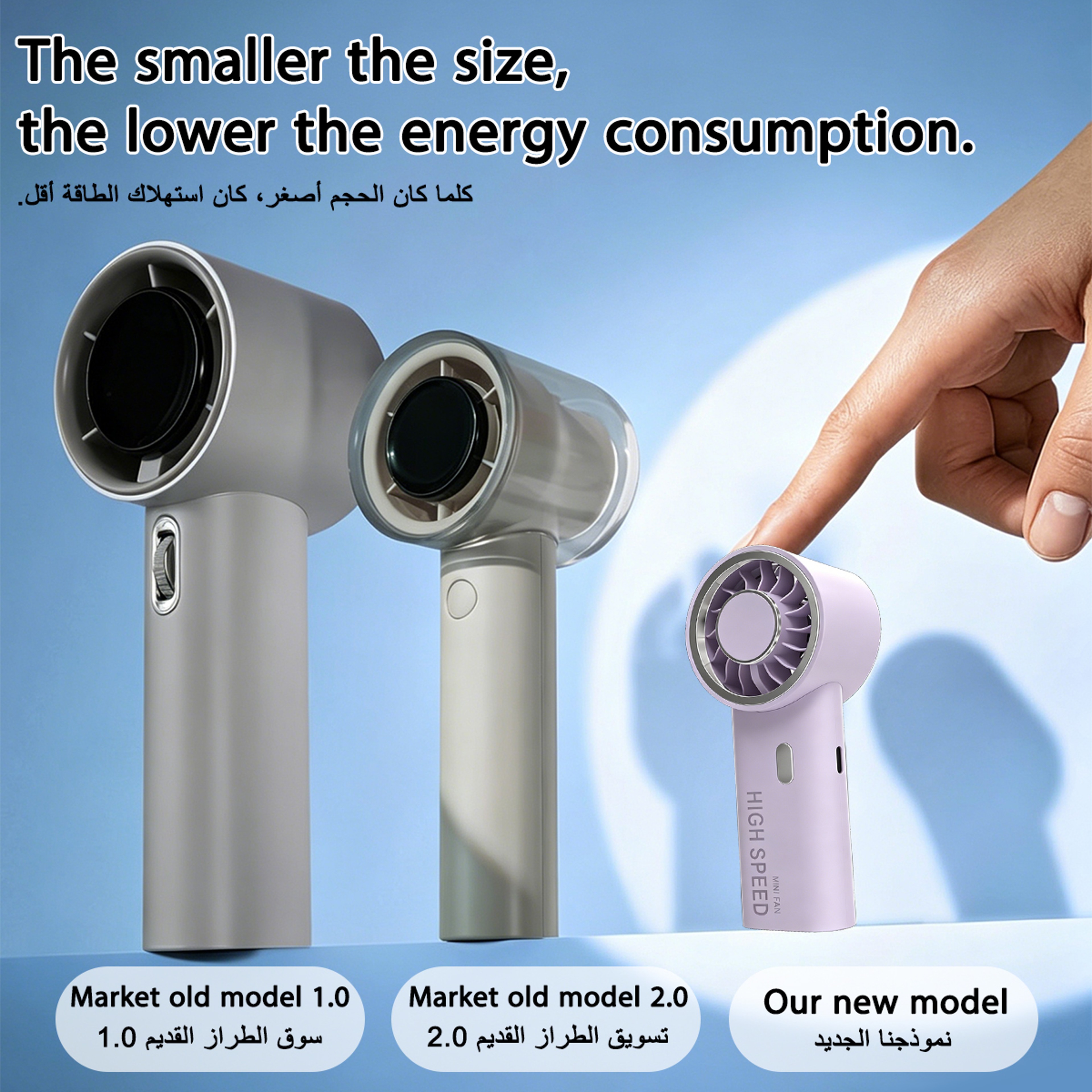 Portable Mini Fan with LED Battery Display USB Type C Rechargeable Handheld Fan – view 5