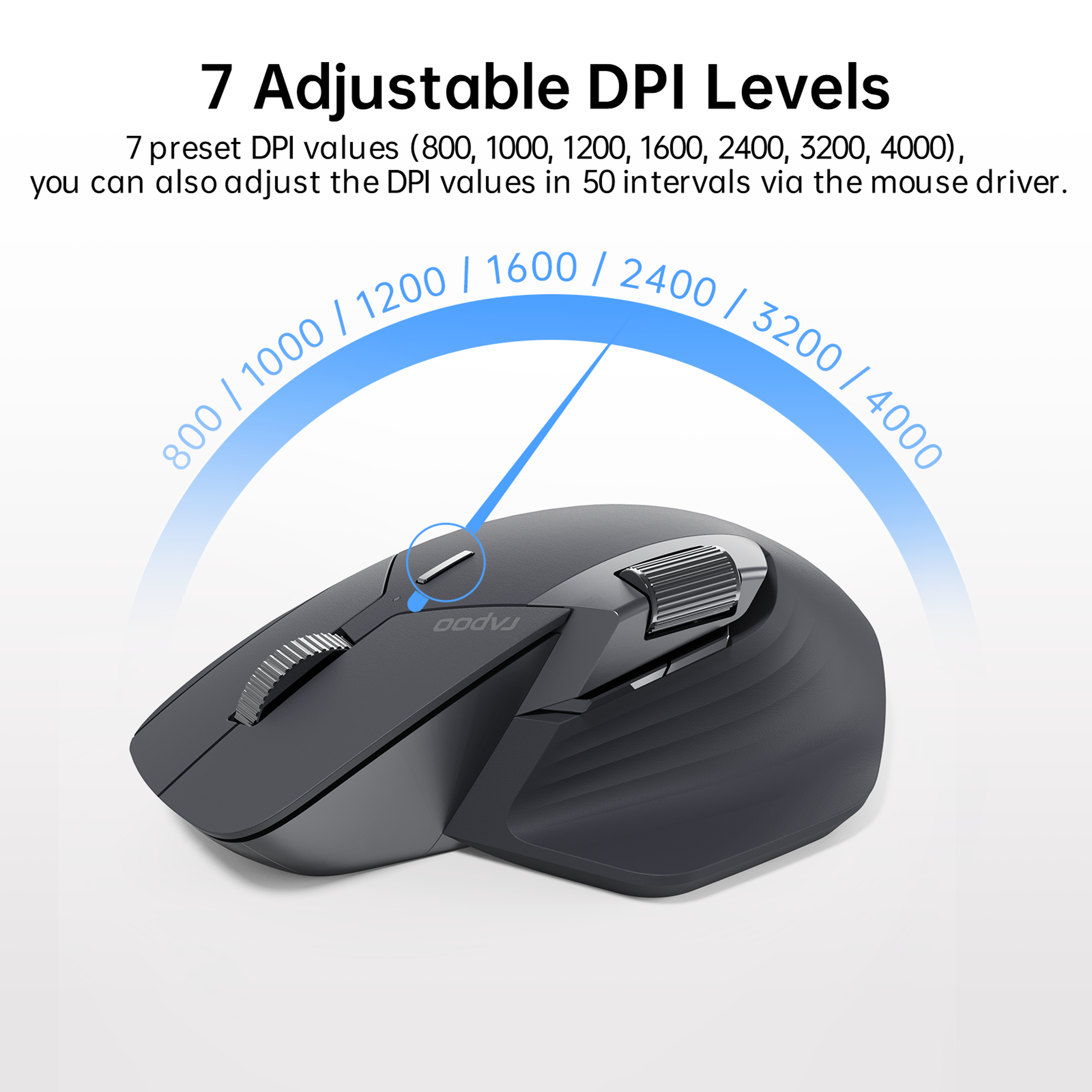 Rechargeable Wireless Mouse Ergonomic Multi Device Bluetooth Mouse 3