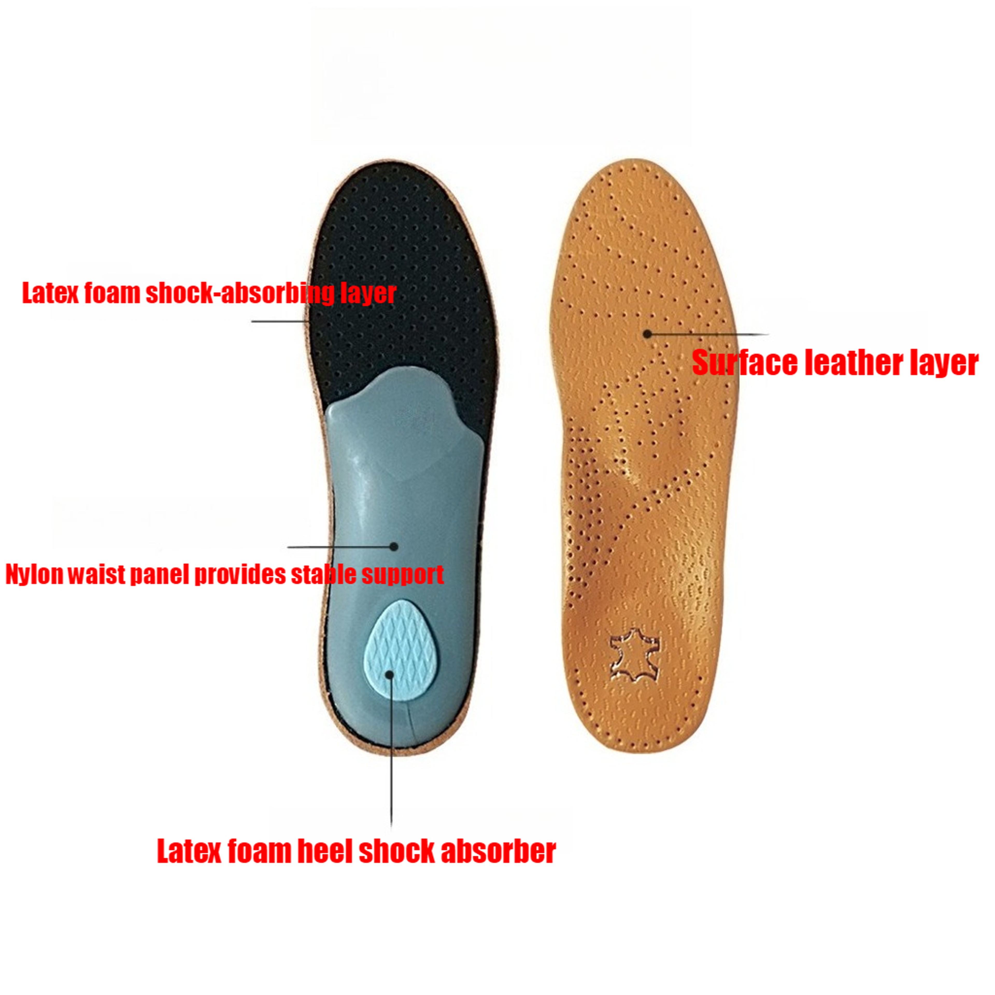 Orthopedic Leather Insole for Flat Feet Arch Support, Sport Comfort Insoles for Men and Women Shoe Sole – view 5