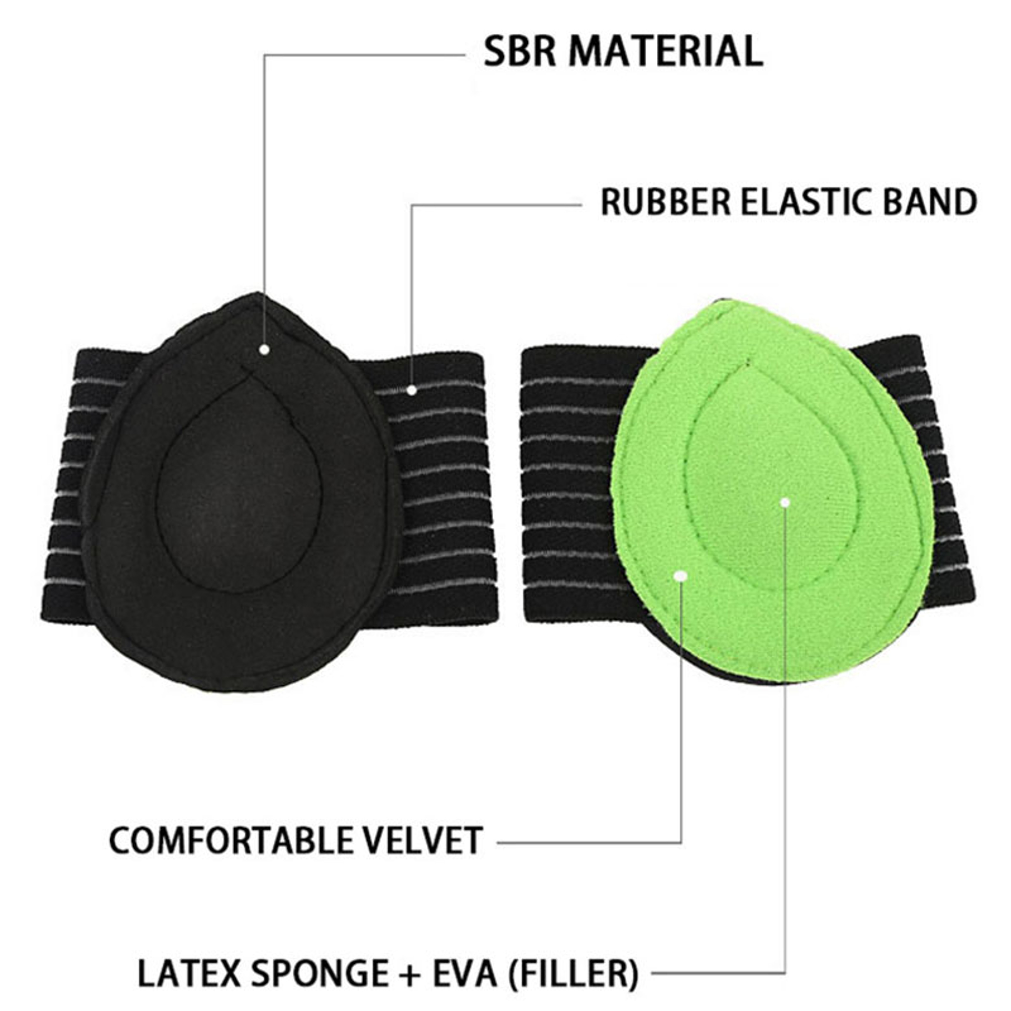 Flat Foot Arch Support Orthotic Insoles for Men Women, Orthopedic Half Shoe Insoles Pad & Feet Care Accessories – view 3