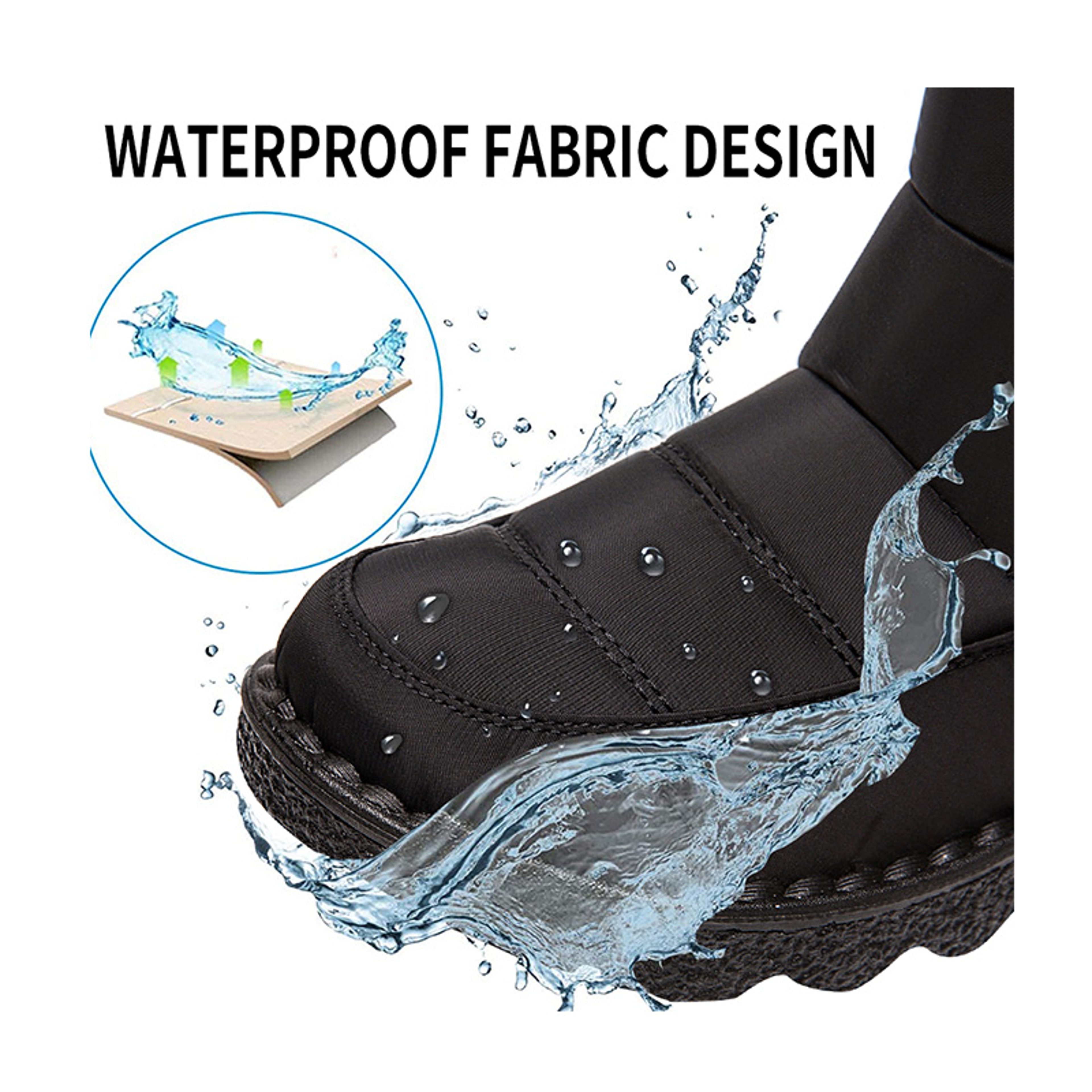 Stylish Women Boots Winter Shoes Waterproof Warm Fur Korea Style Black Ankle Boots For Women 1