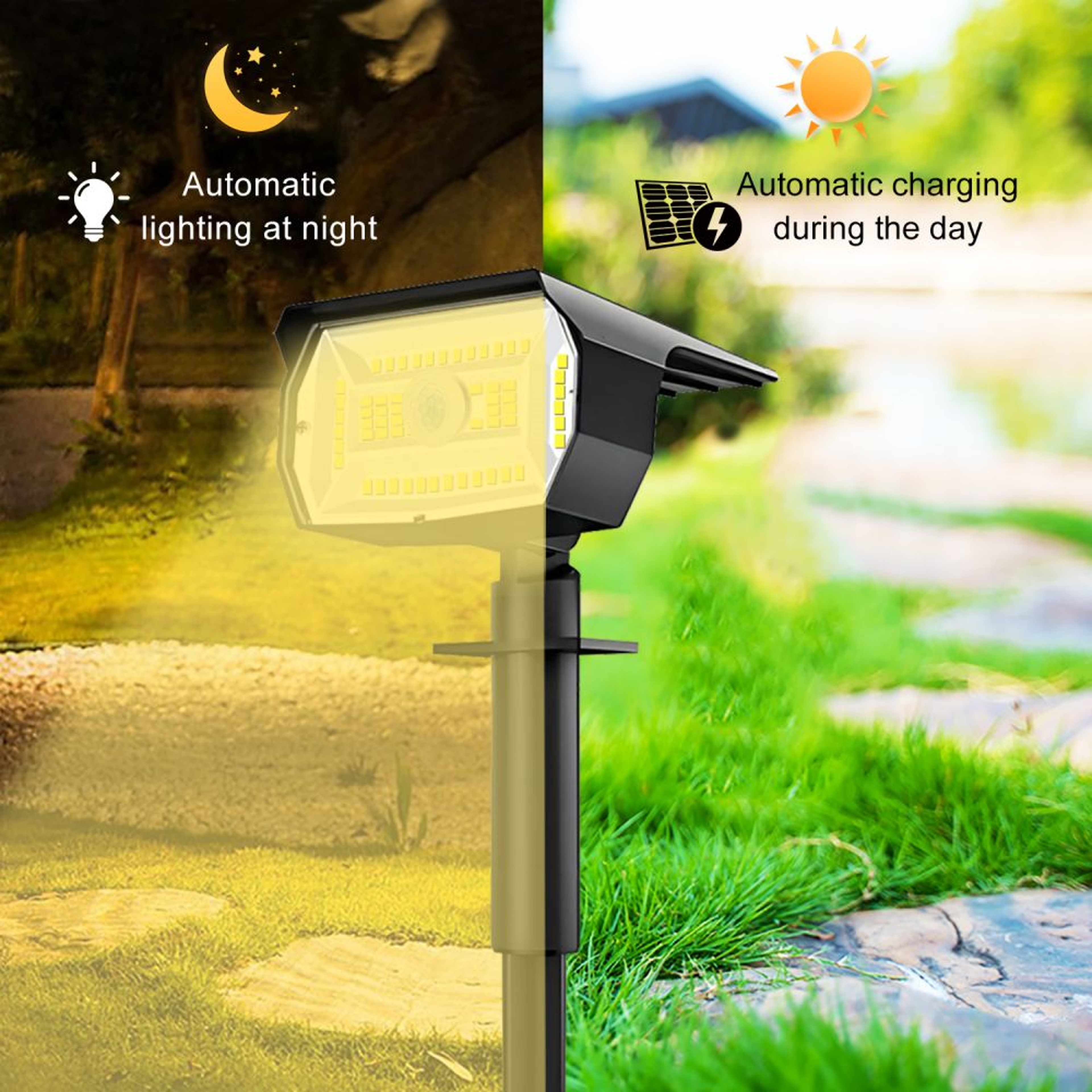 LED Solar Landscape Spotlight, Outdoor Waterproof Motion Sensor Light, Solar Garden Wall Lights for Yard, Pathway, Porch – view 3