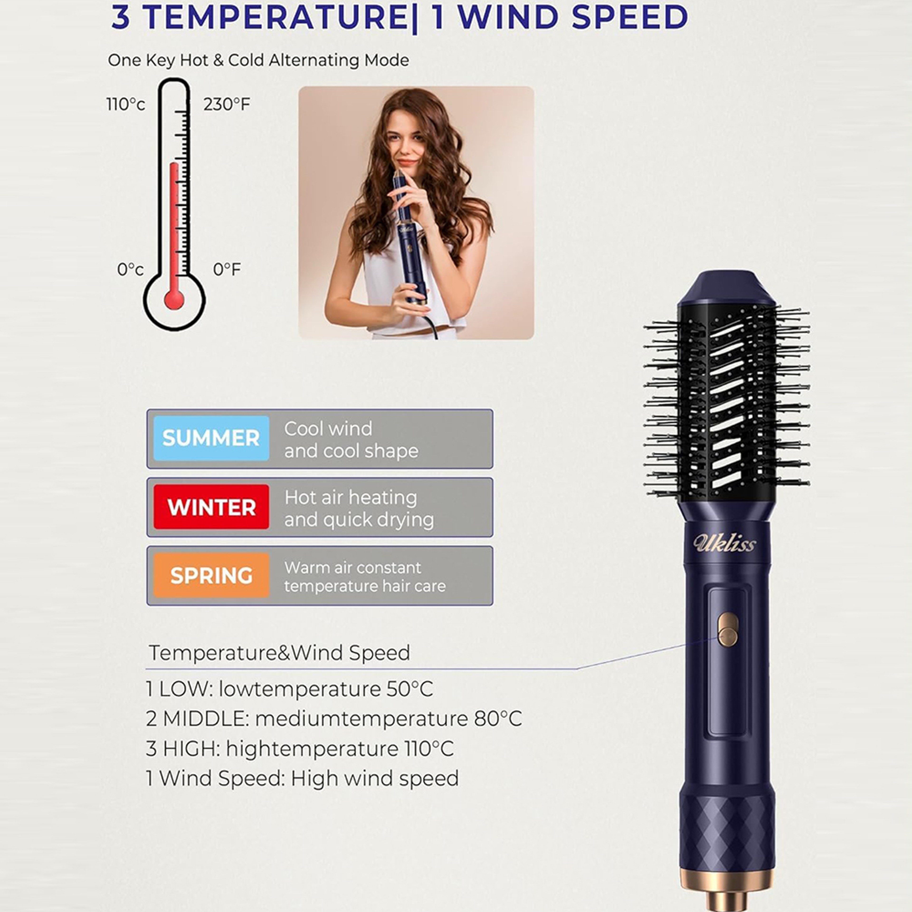 Blow Dryer Brush, Negative Ionic Hair Dryer Brush Set, Auto Air Curling Iron, Thermal Brush – view 5
