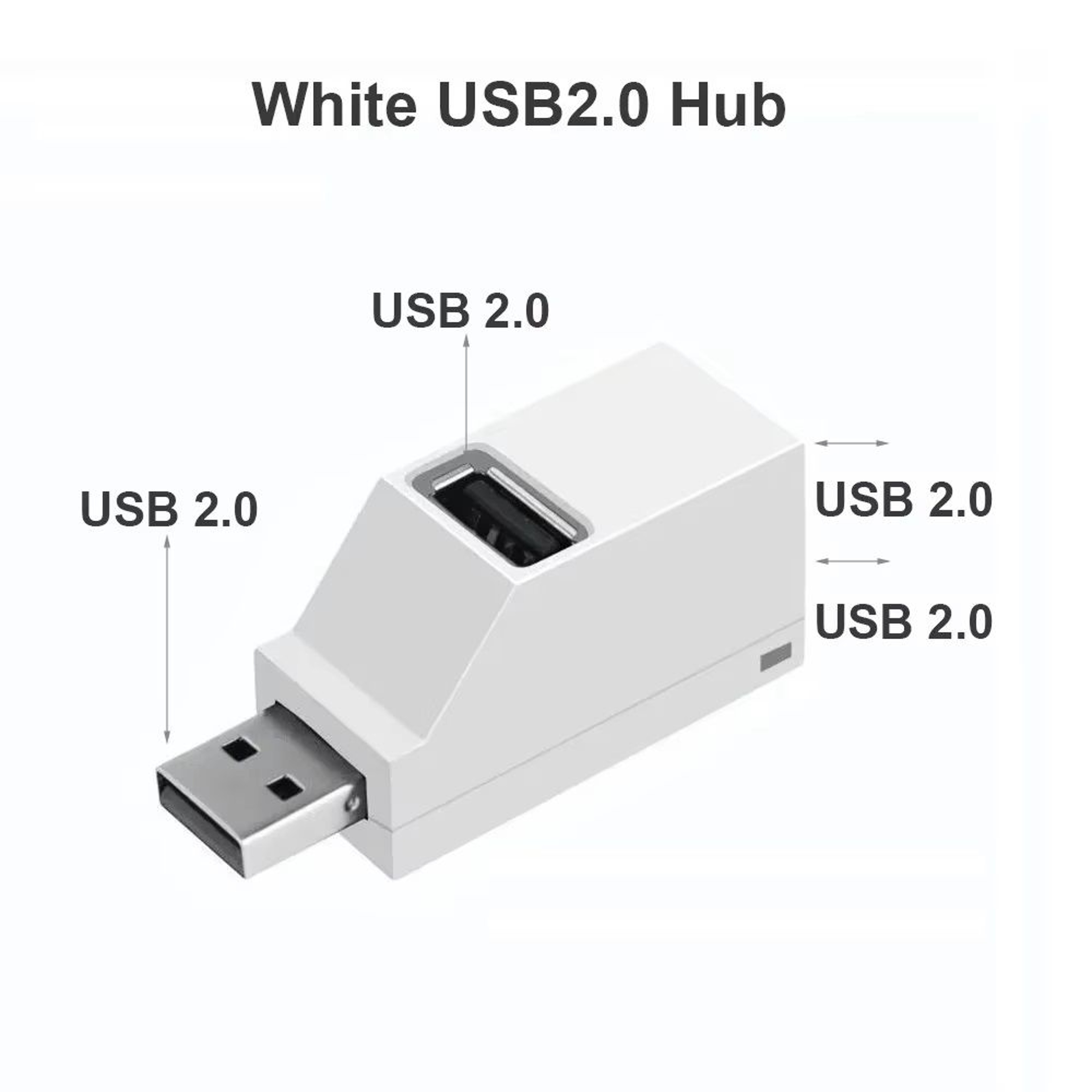 USB HUB Adapter Extender For PC Laptop 3Port Mini Splitter Box HiSpeed USB Card Reader USB Adapter  6