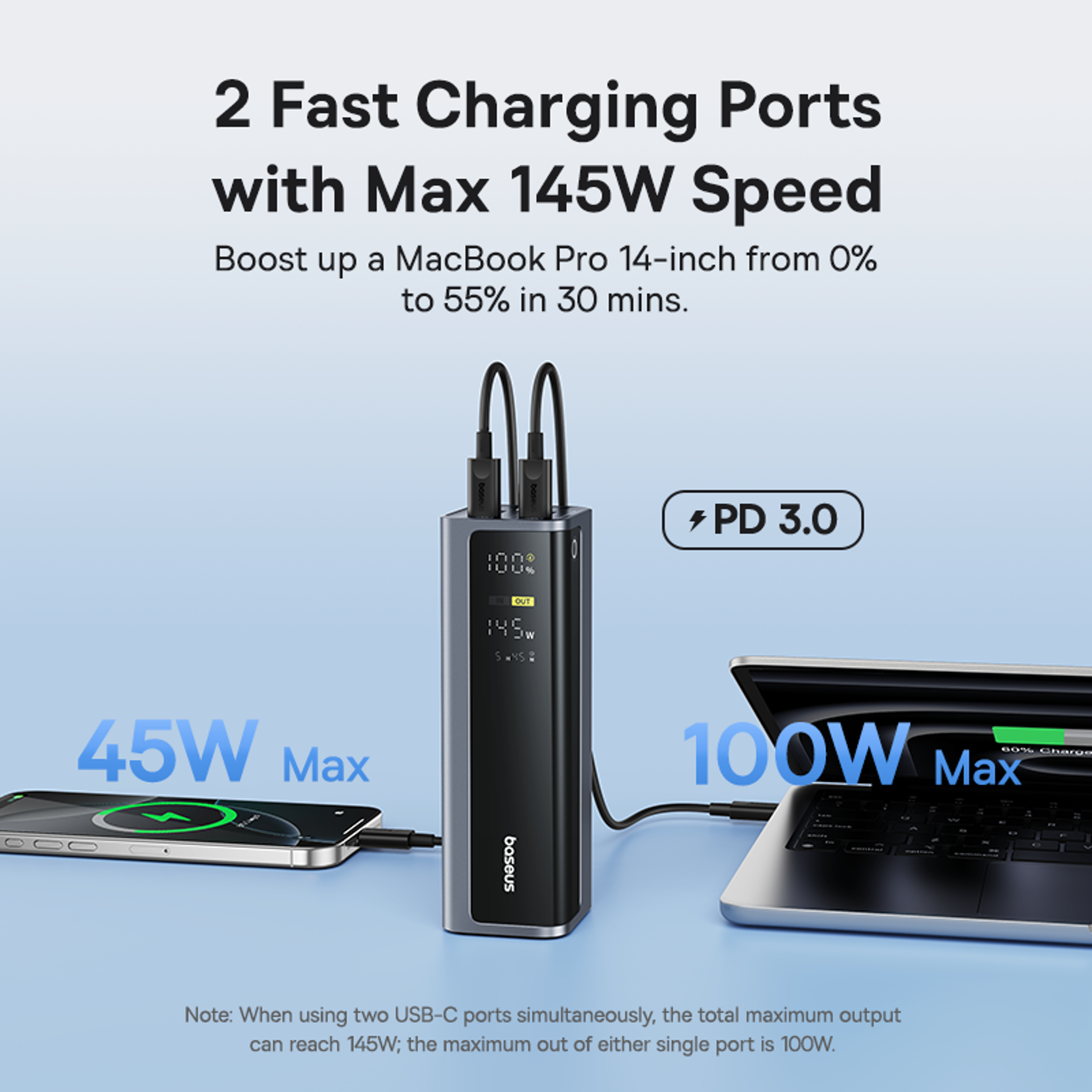 Power Bank Dual USB A  USB C PD  Fast Charging Portable PowerBank For Laptop Phone And Steam 2